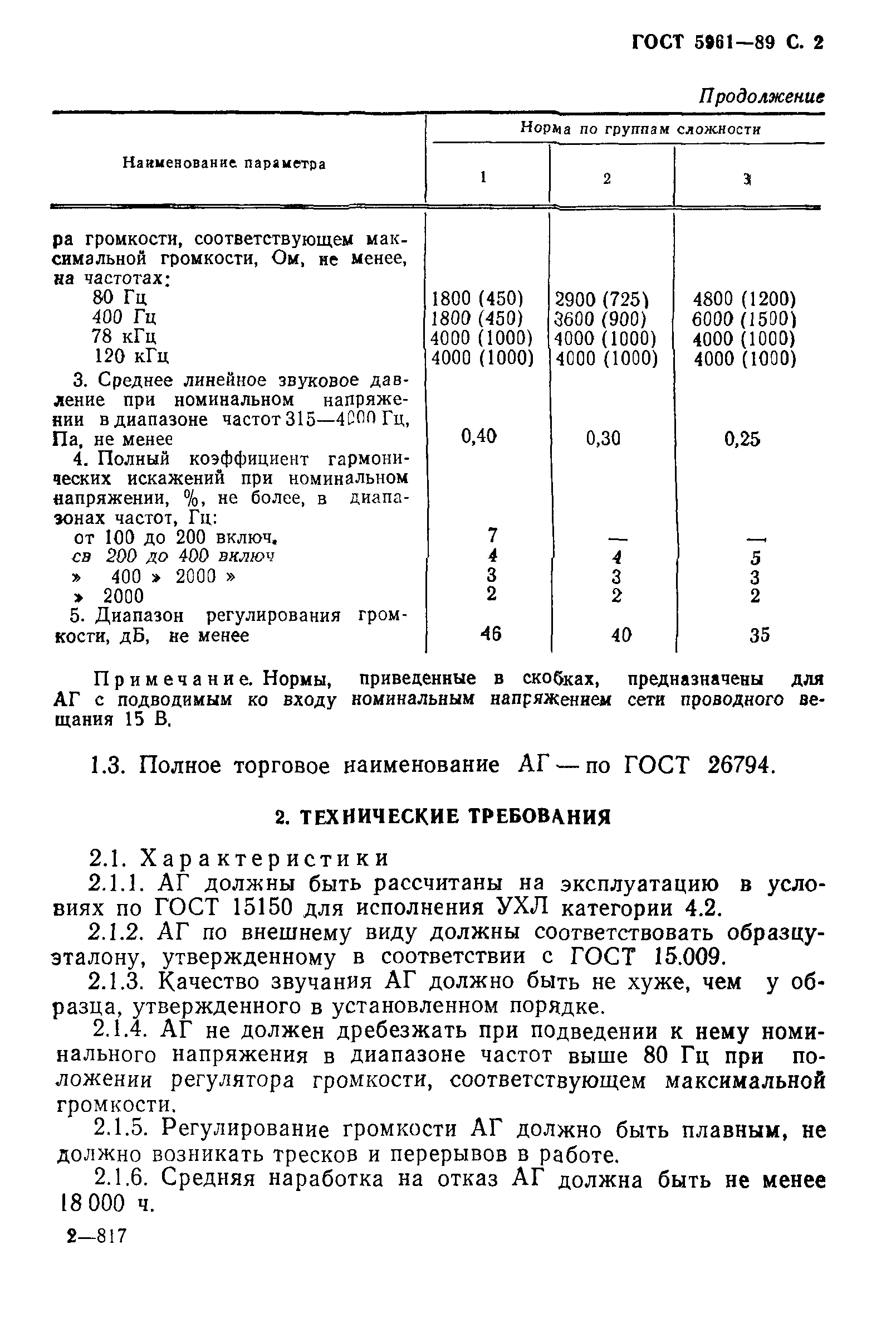 ГОСТ 5961-89