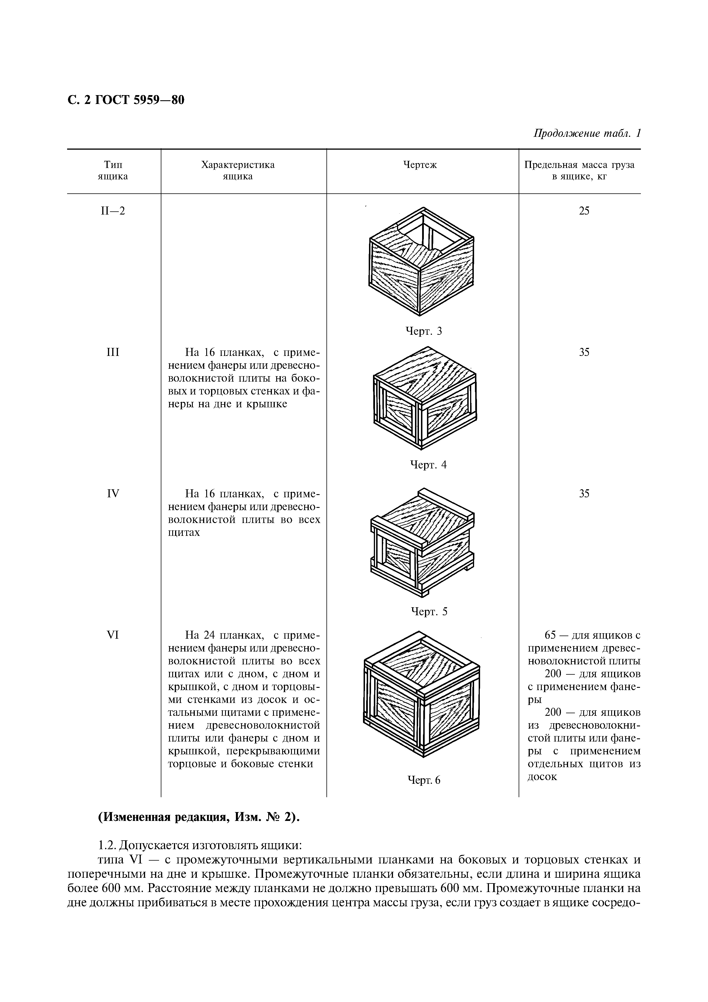 ГОСТ 5959-80