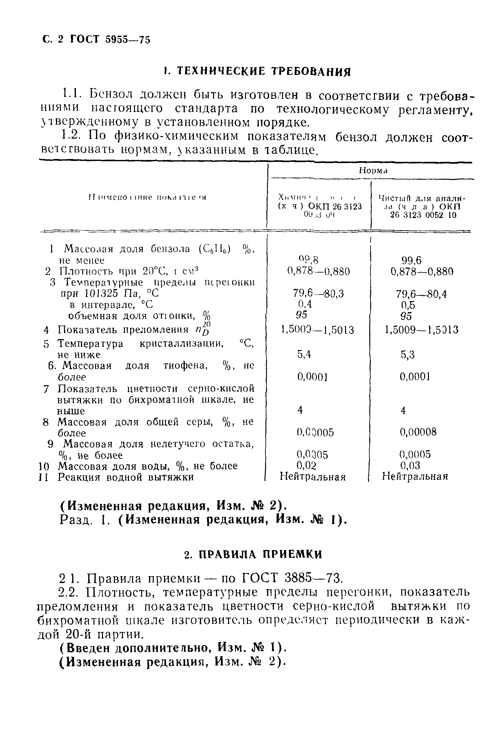 ГОСТ 5955-75