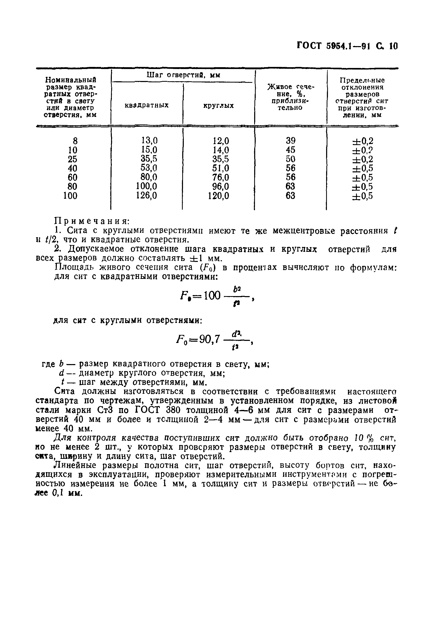 ГОСТ 5954.1-91