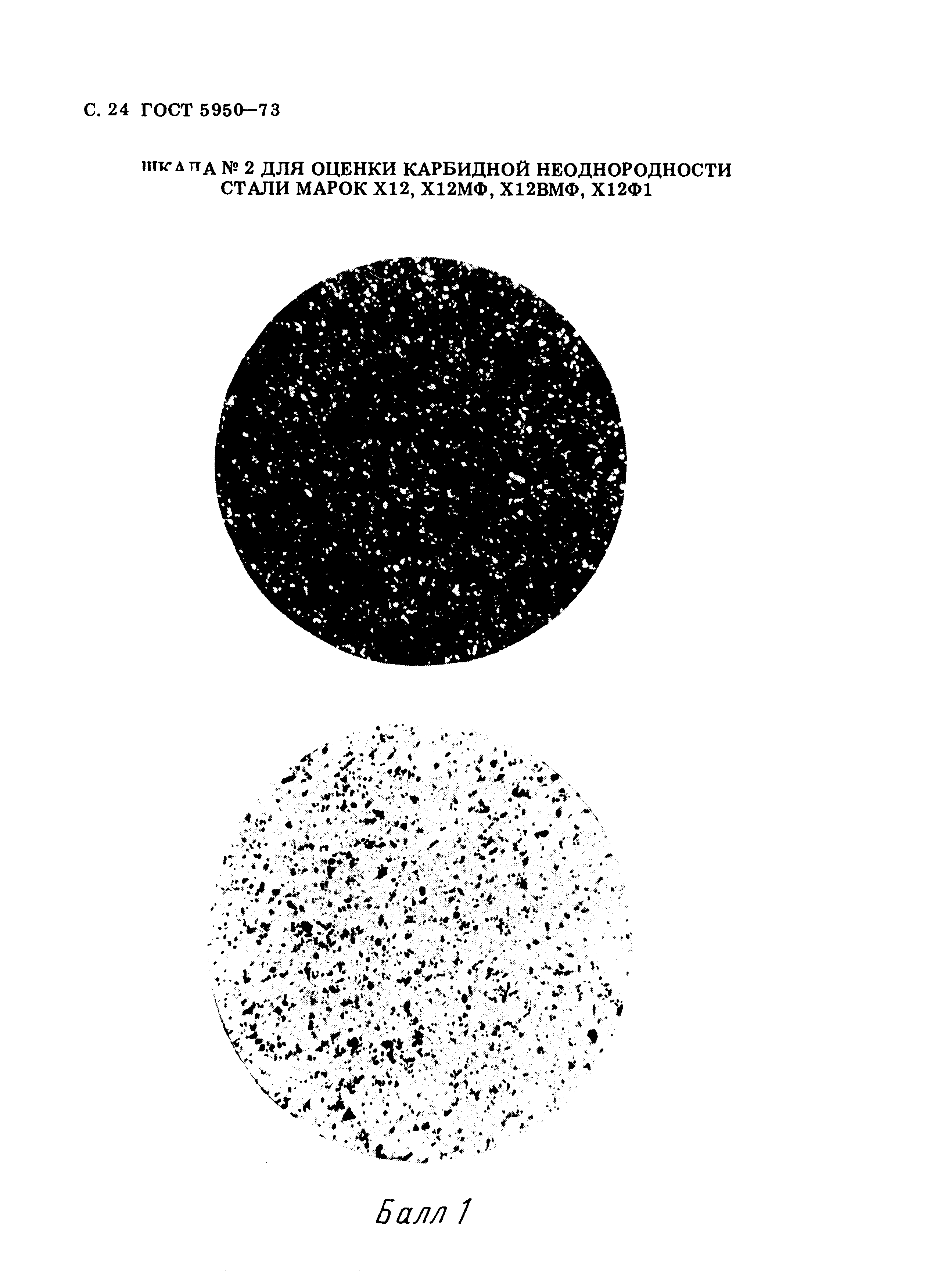 ГОСТ 5950-73