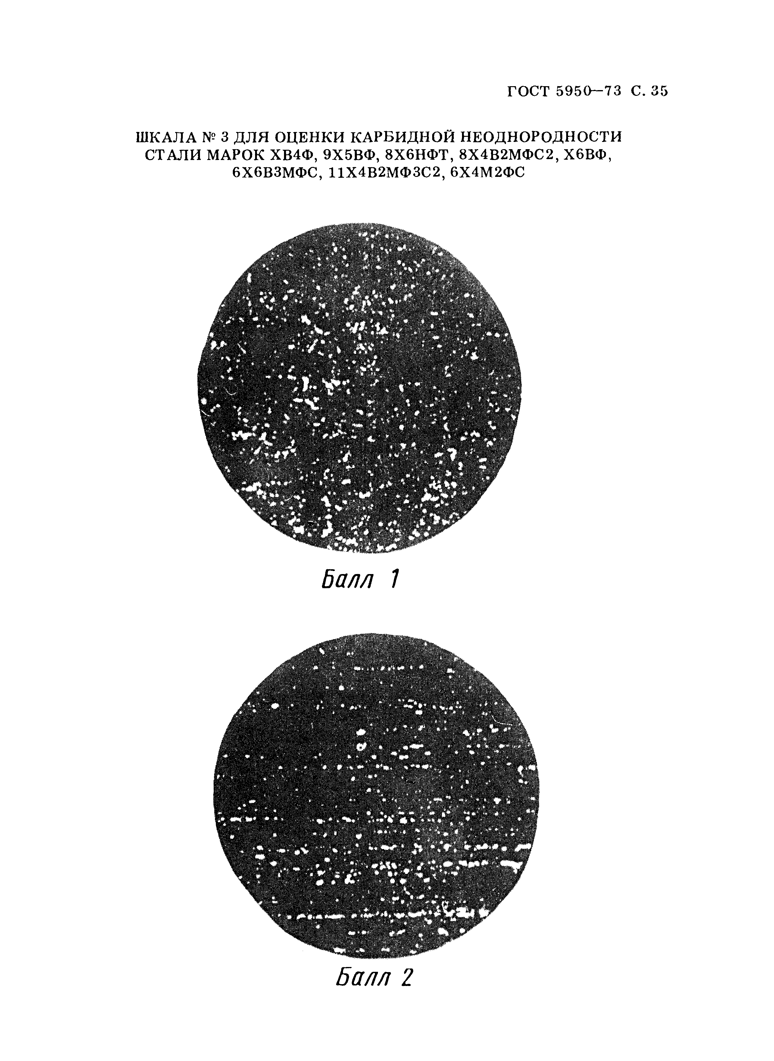 ГОСТ 5950-73