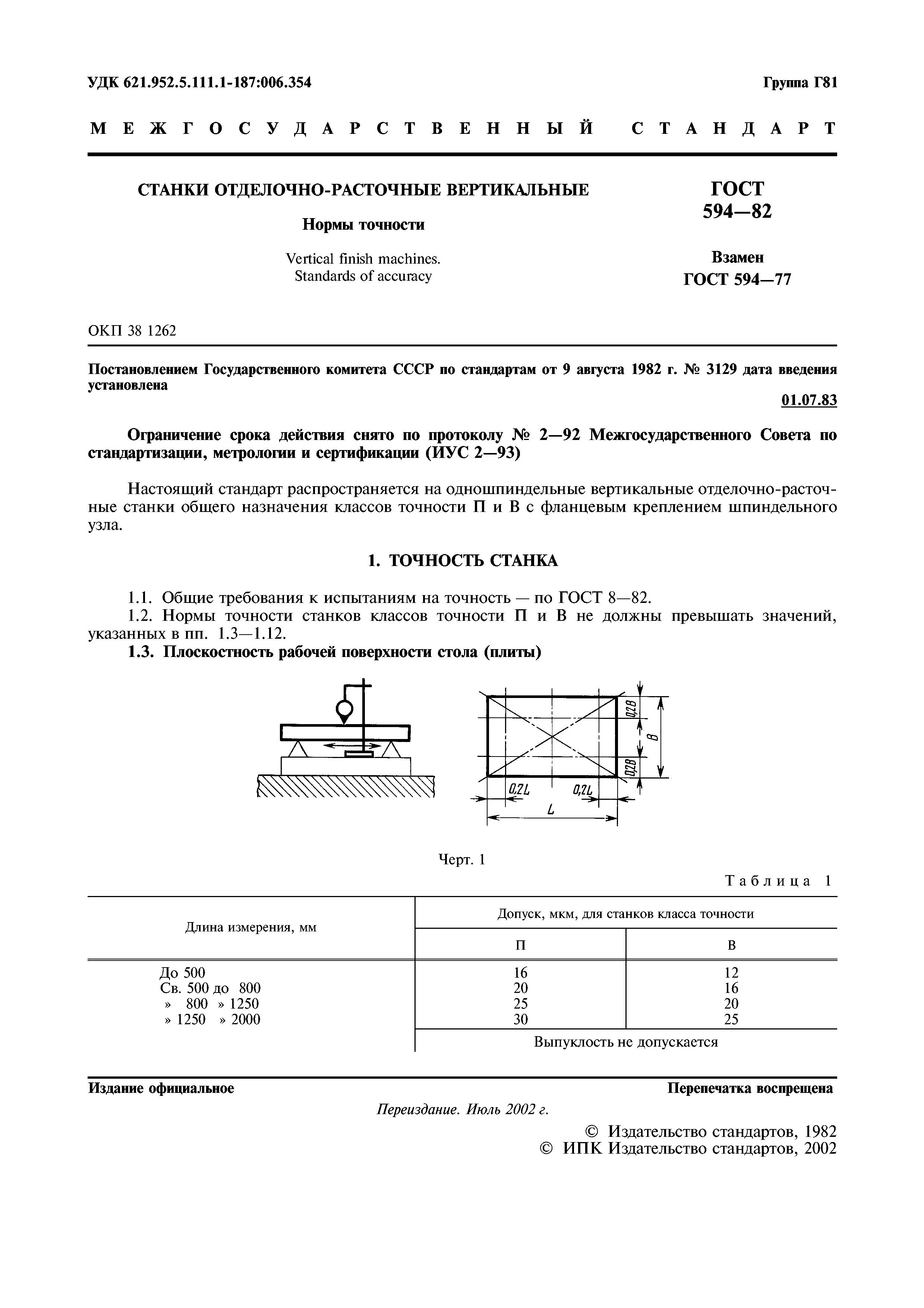 ГОСТ 594-82