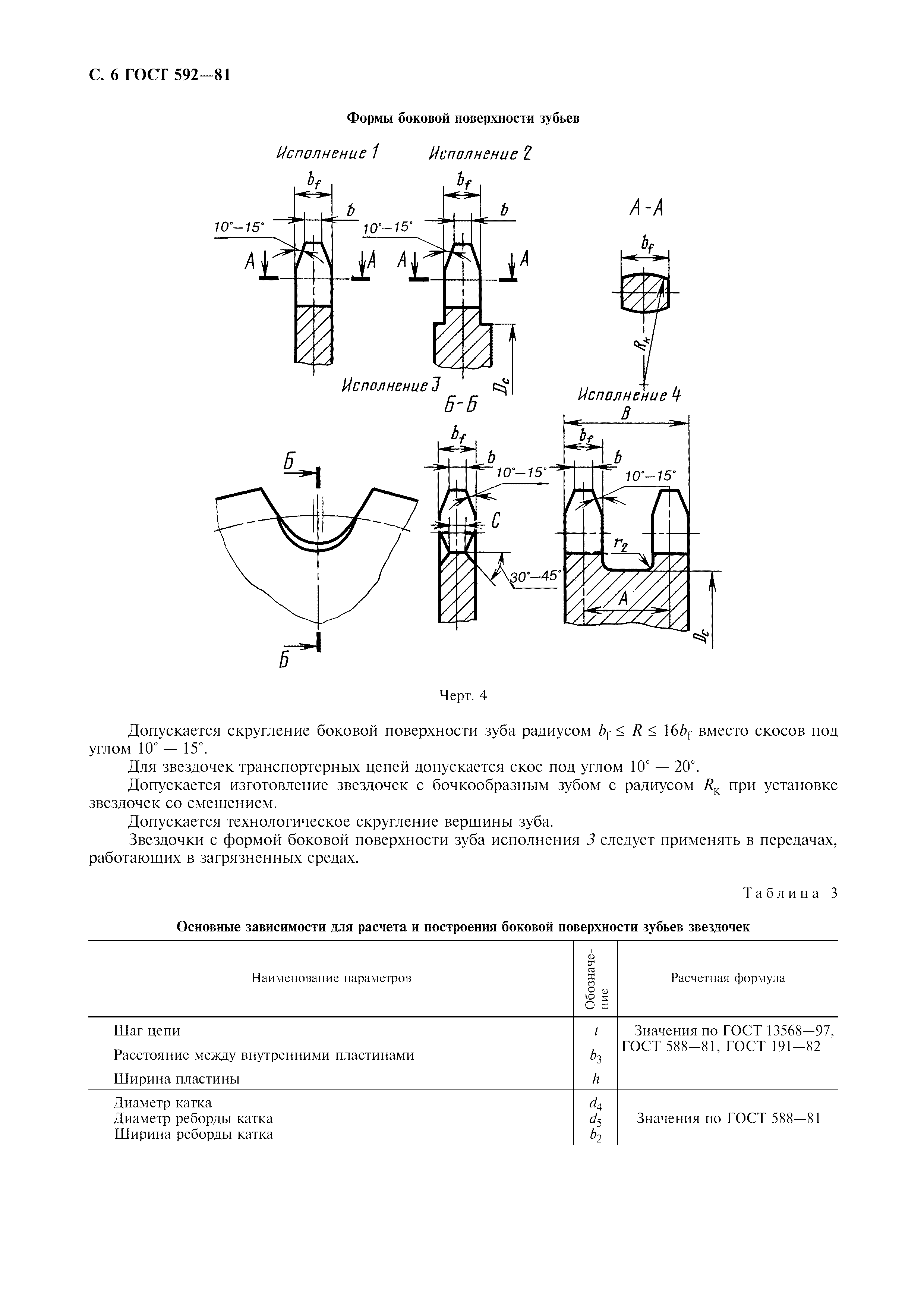 ГОСТ 592-81