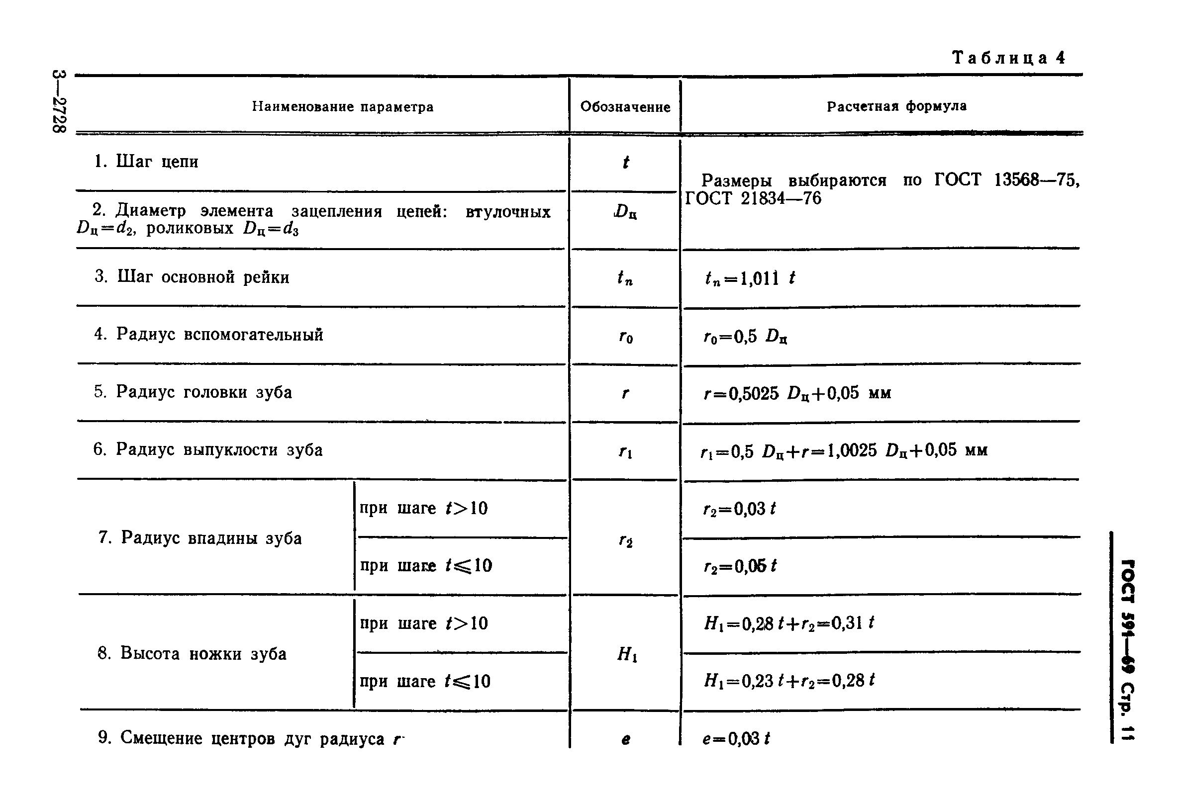 ГОСТ 591-69