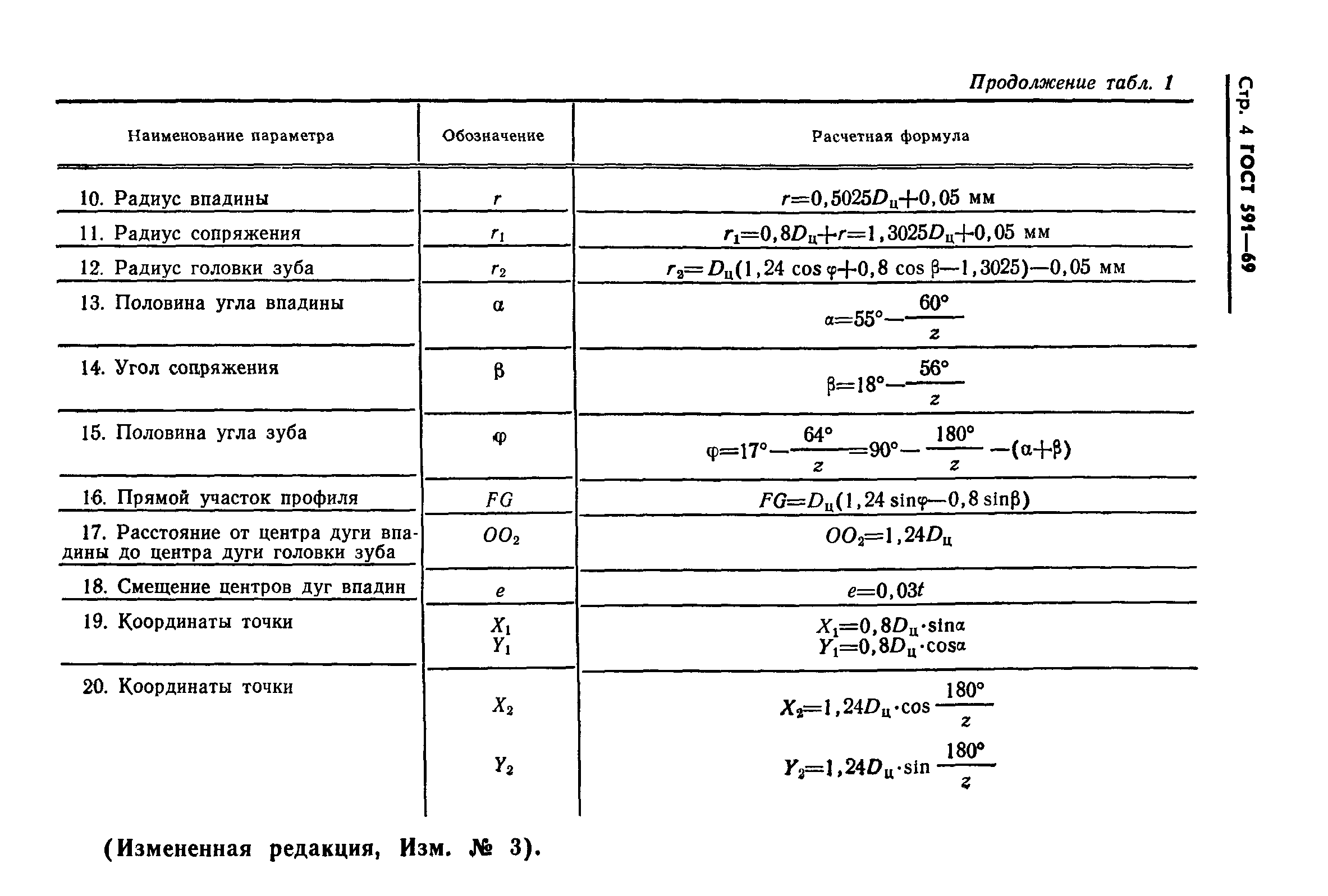 ГОСТ 591-69