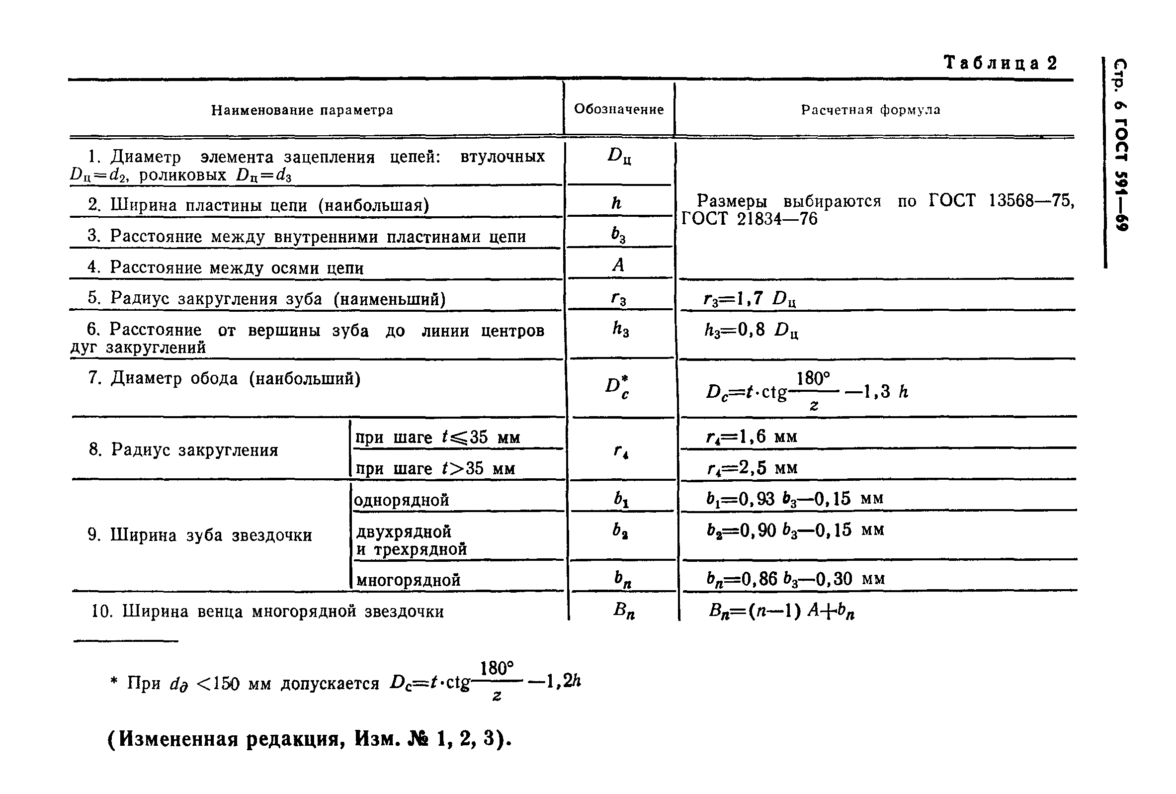 ГОСТ 591-69