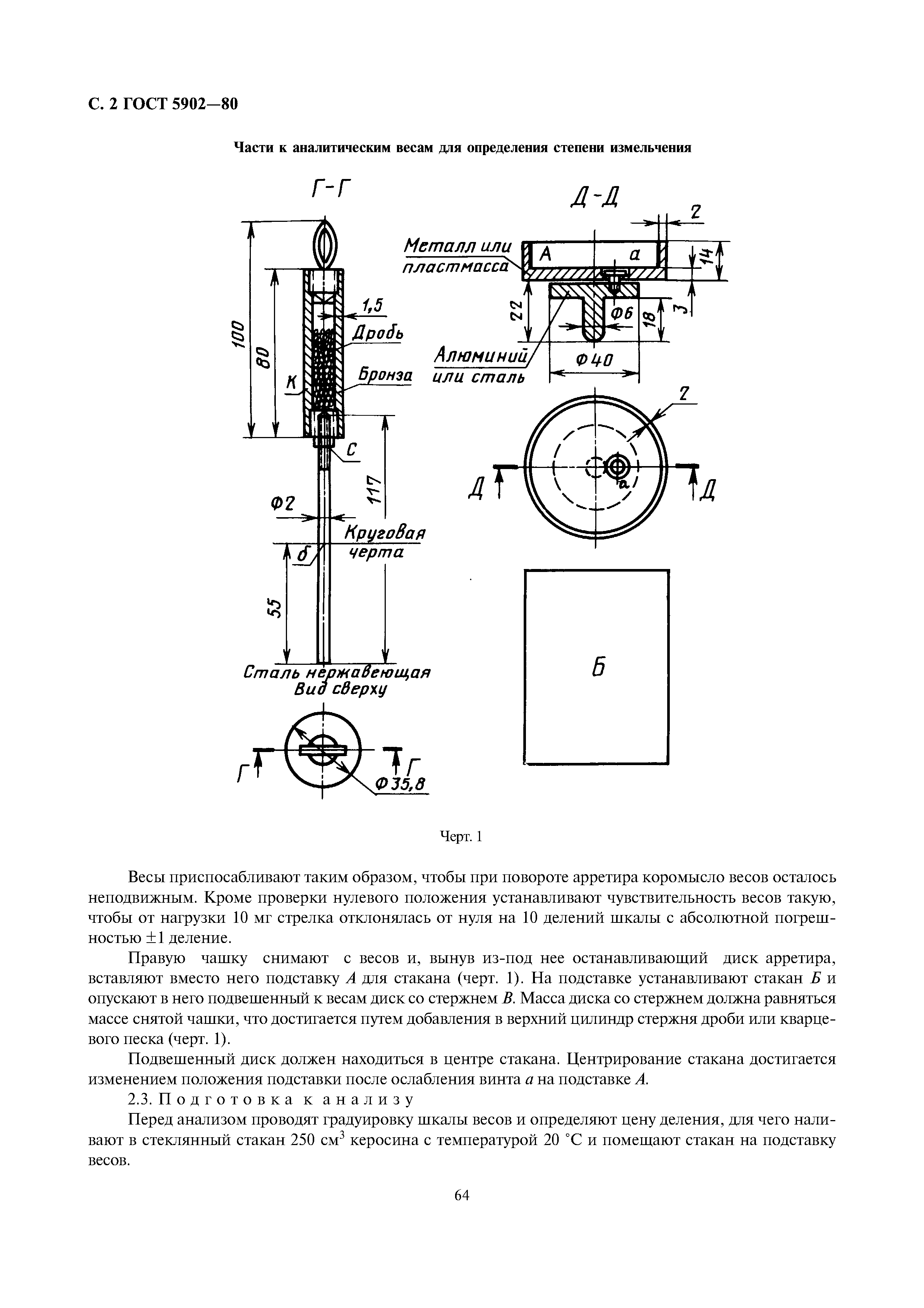 ГОСТ 5902-80