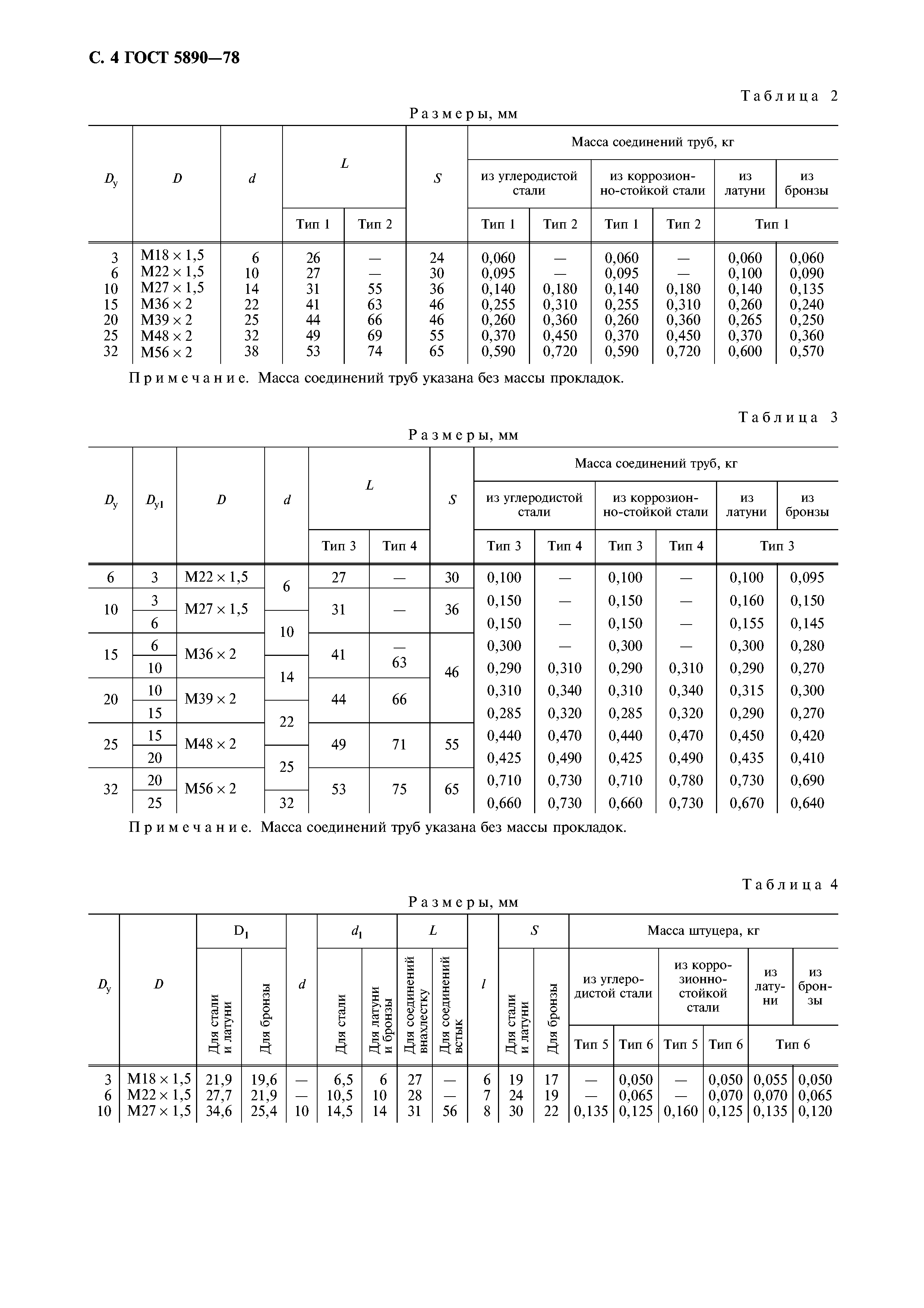 ГОСТ 5890-78