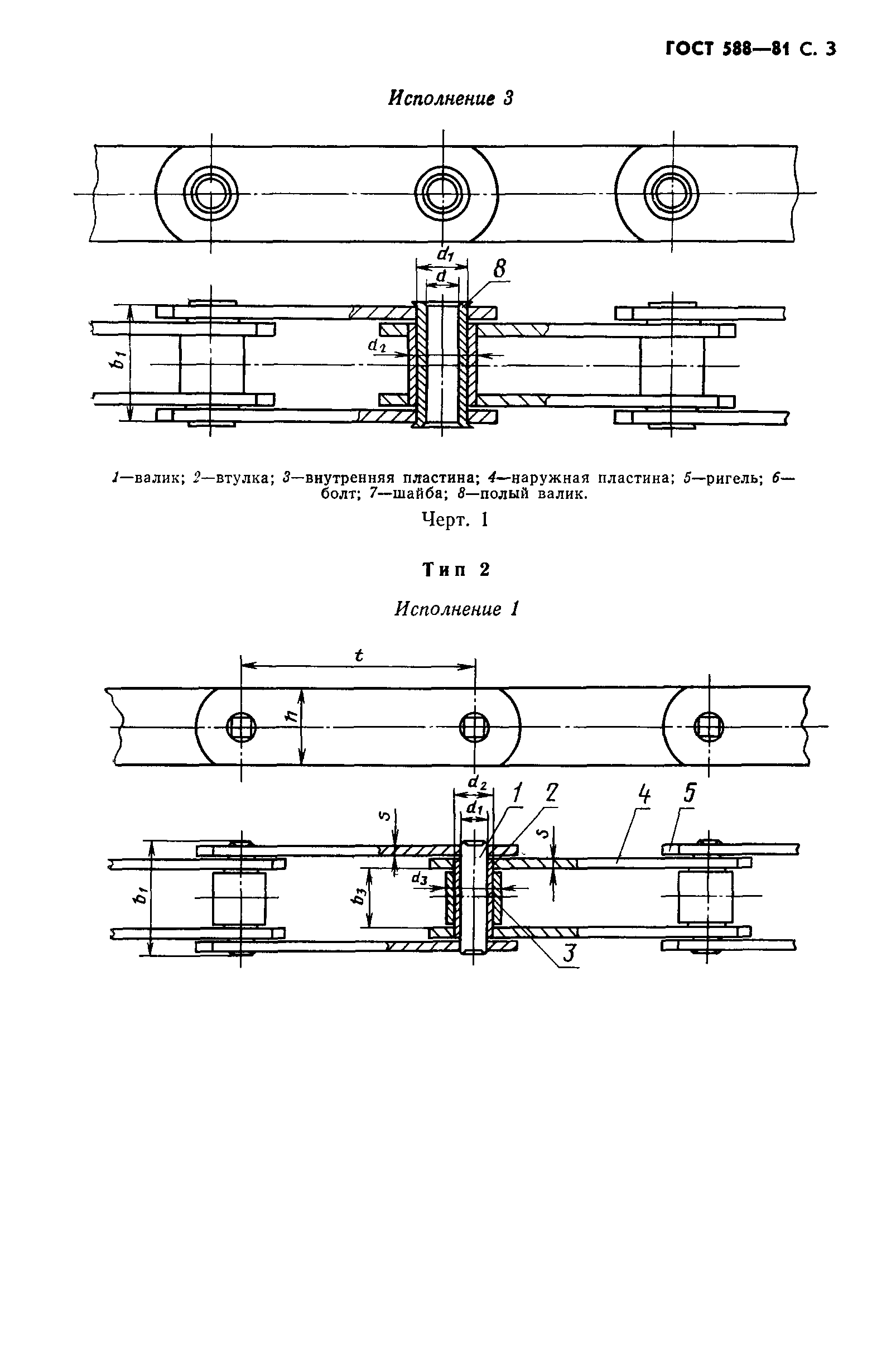 ГОСТ 588-81