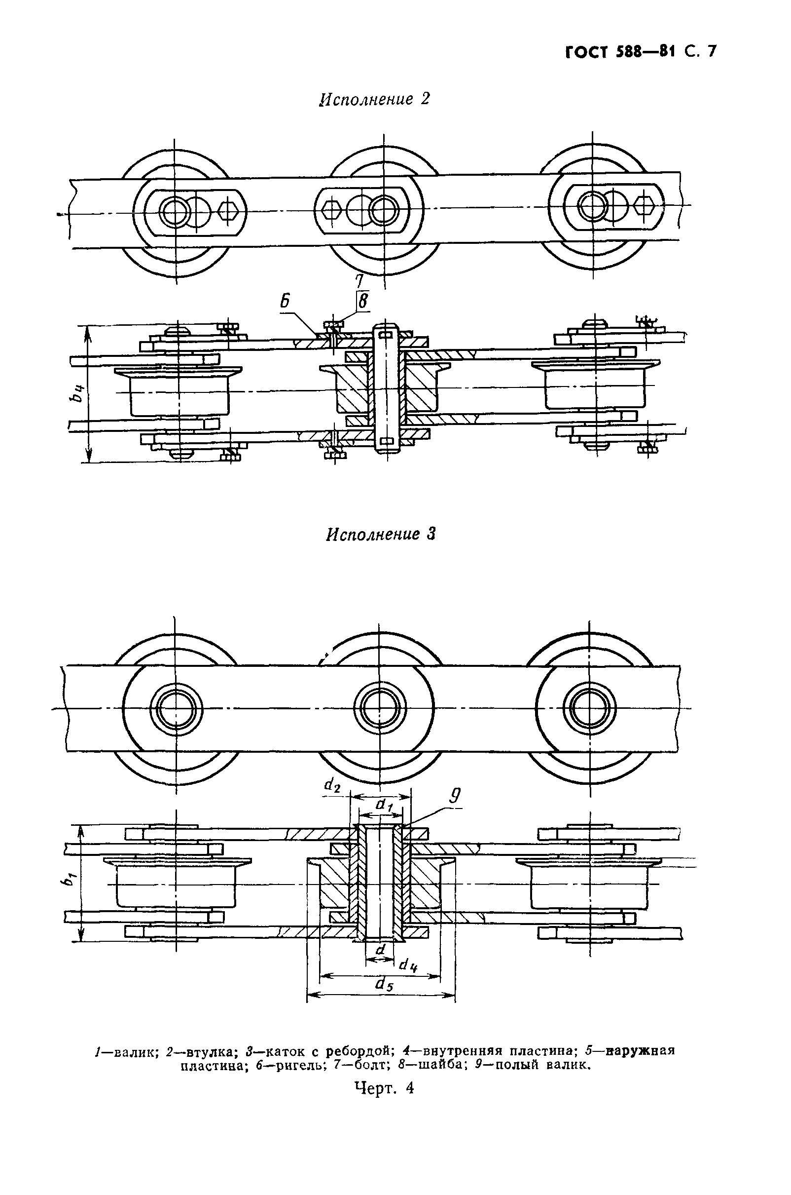 ГОСТ 588-81