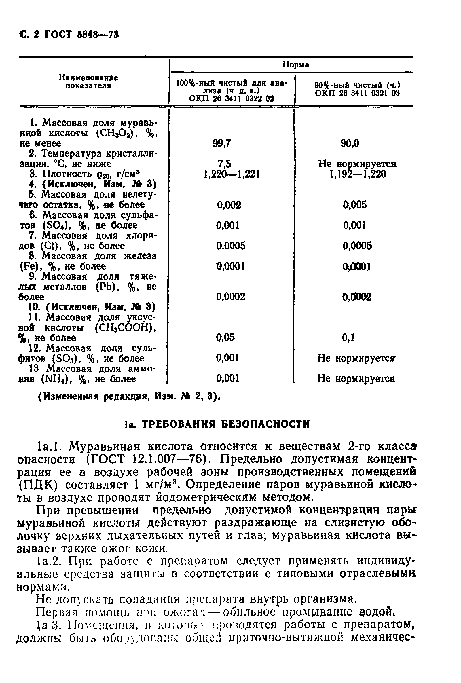 ГОСТ 5848-73