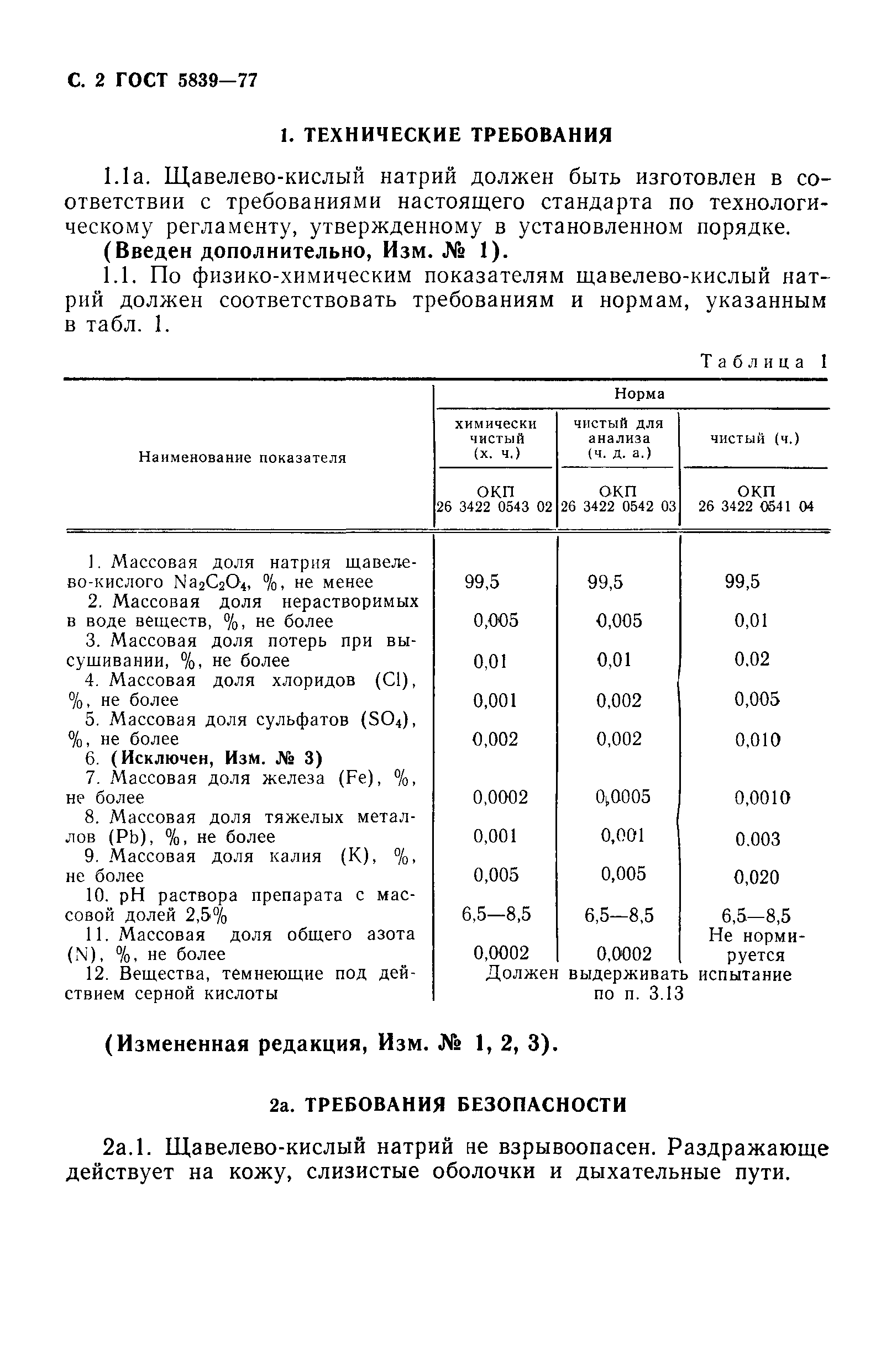 ГОСТ 5839-77