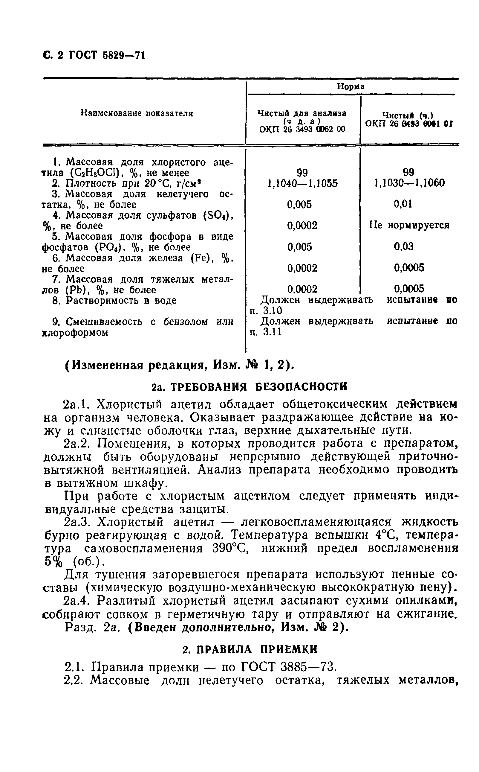 ГОСТ 5829-71