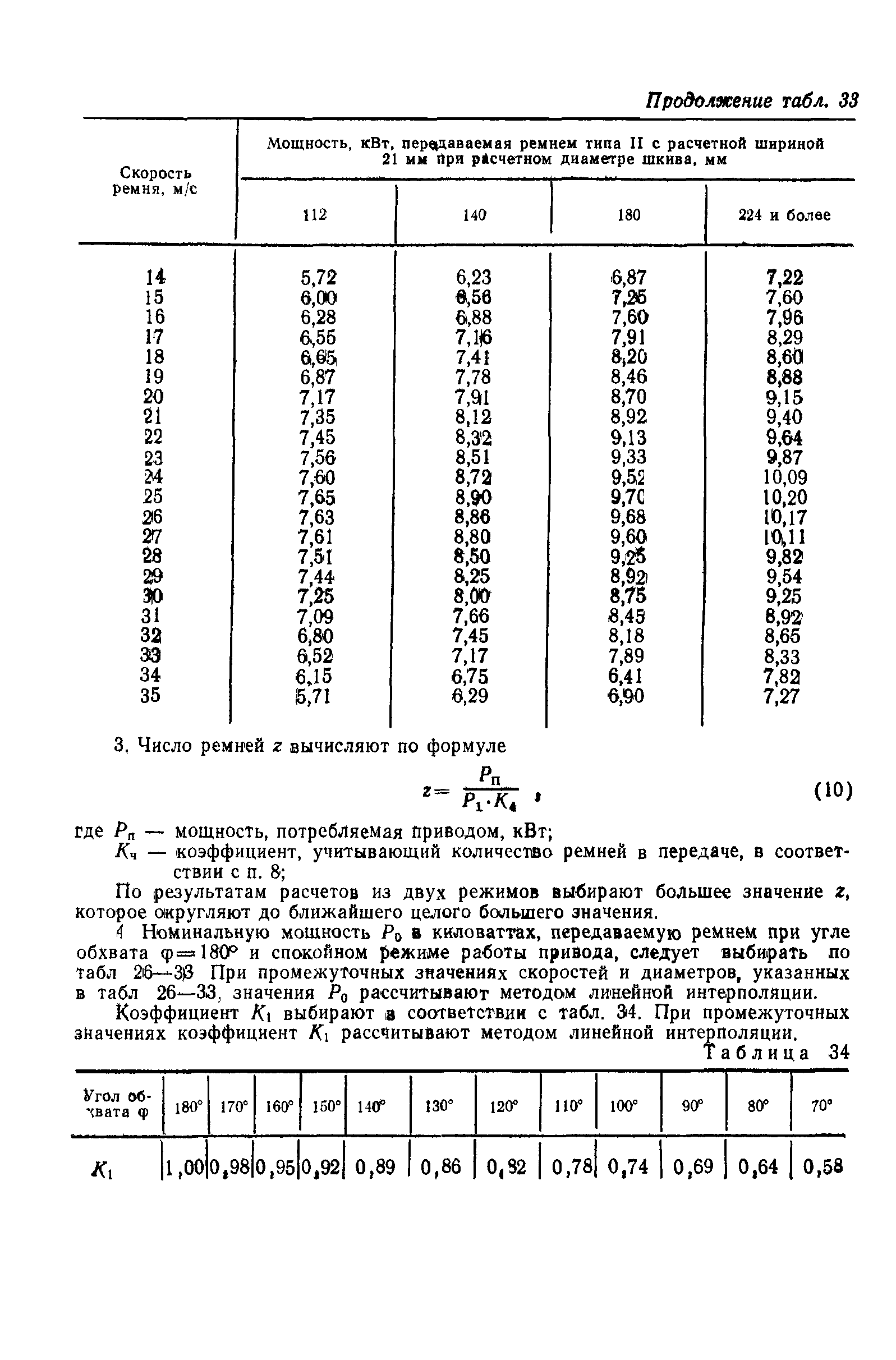 ГОСТ 5813-93