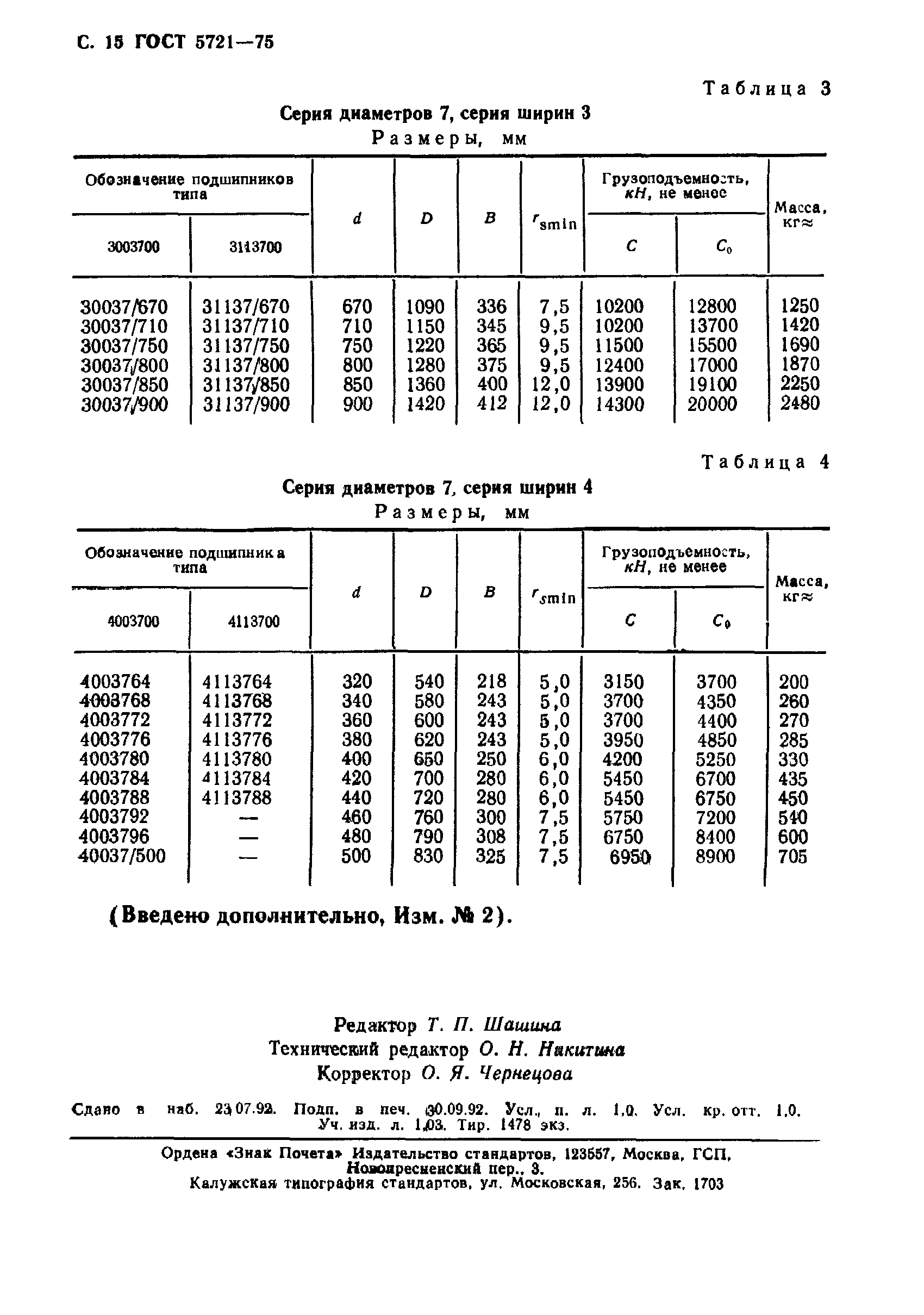 ГОСТ 5721-75