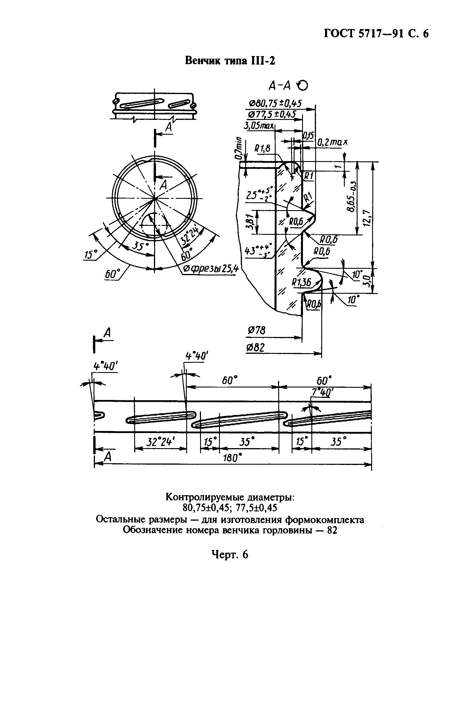 ГОСТ 5717-91