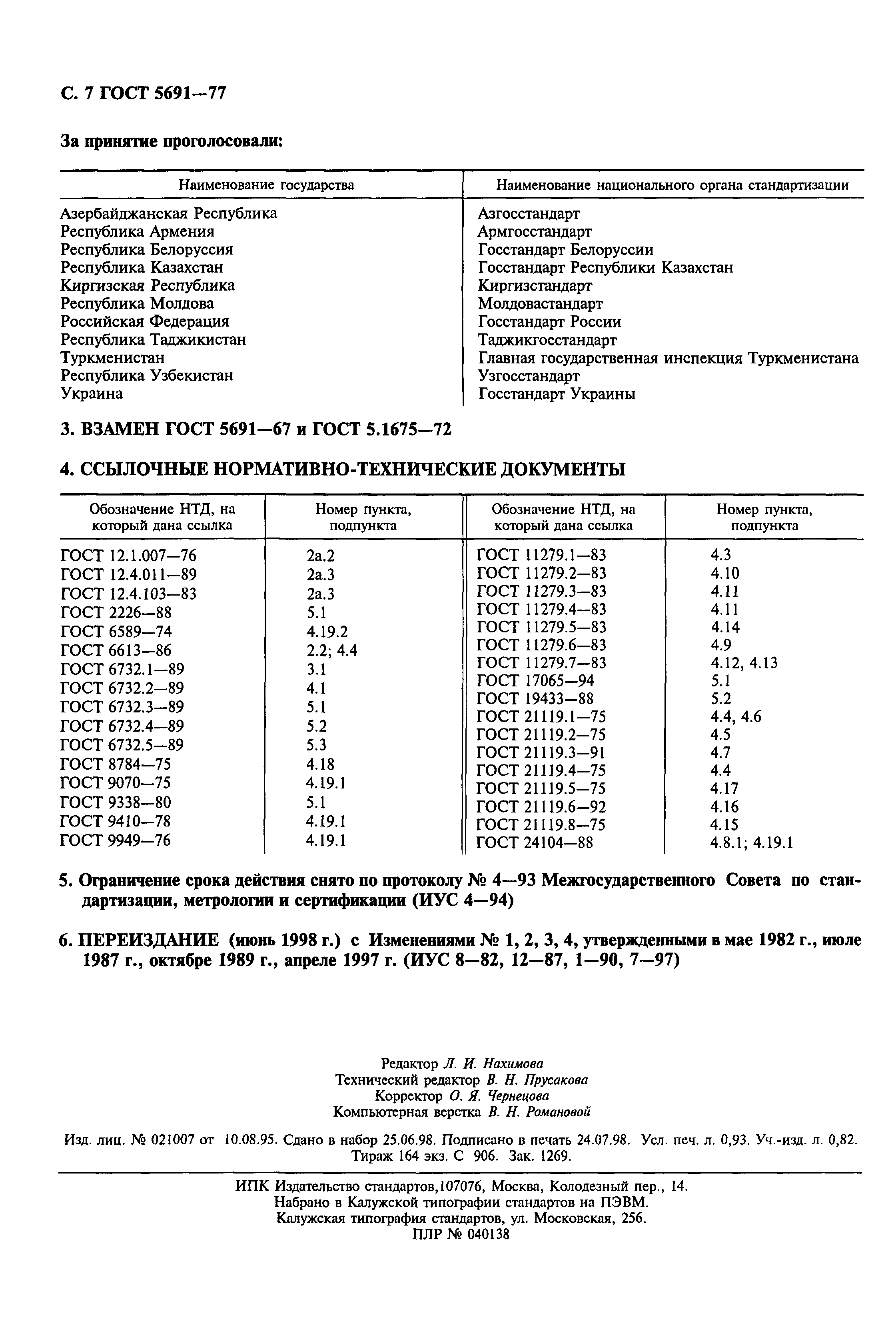 ГОСТ 5691-77