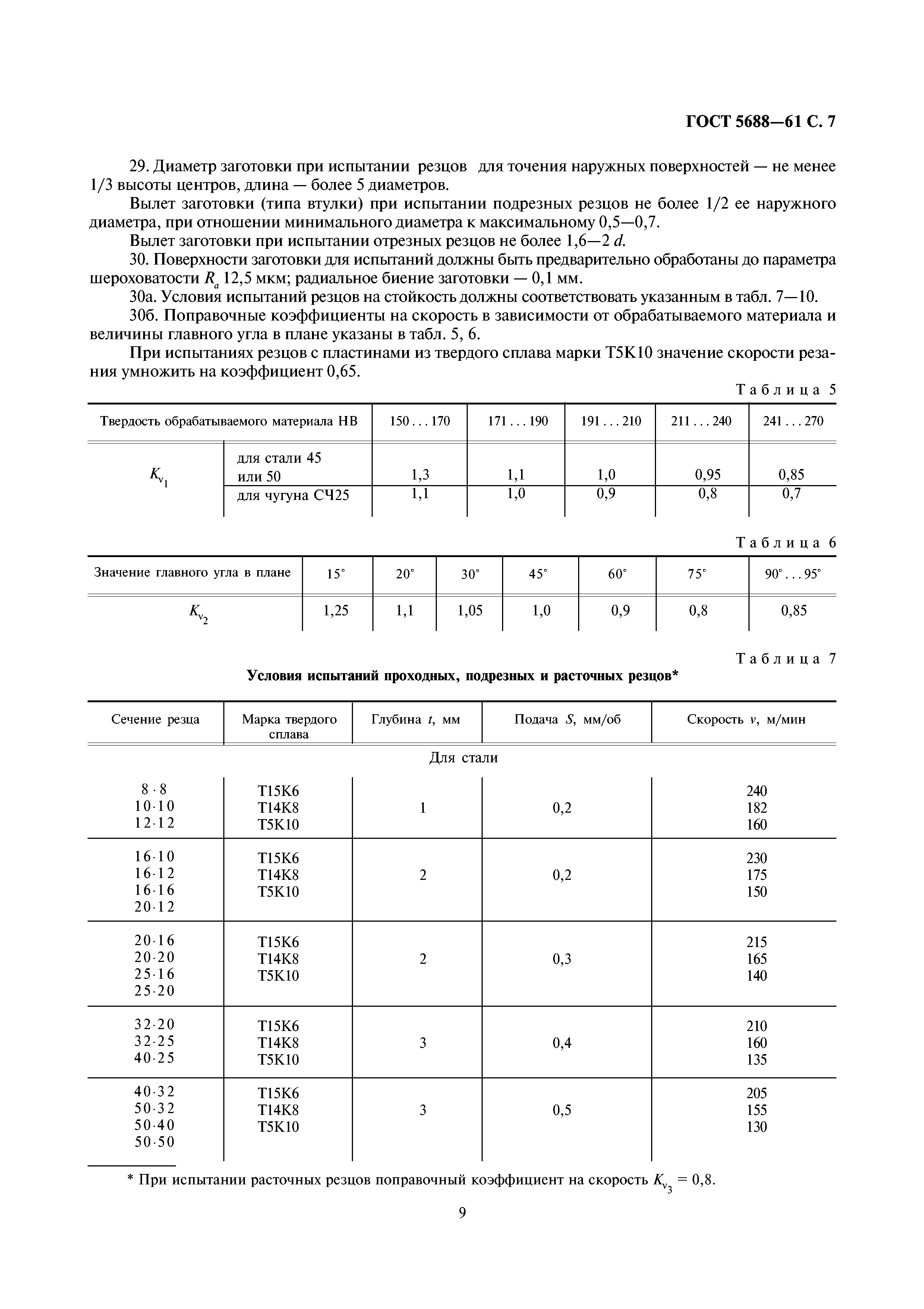 ГОСТ 5688-61