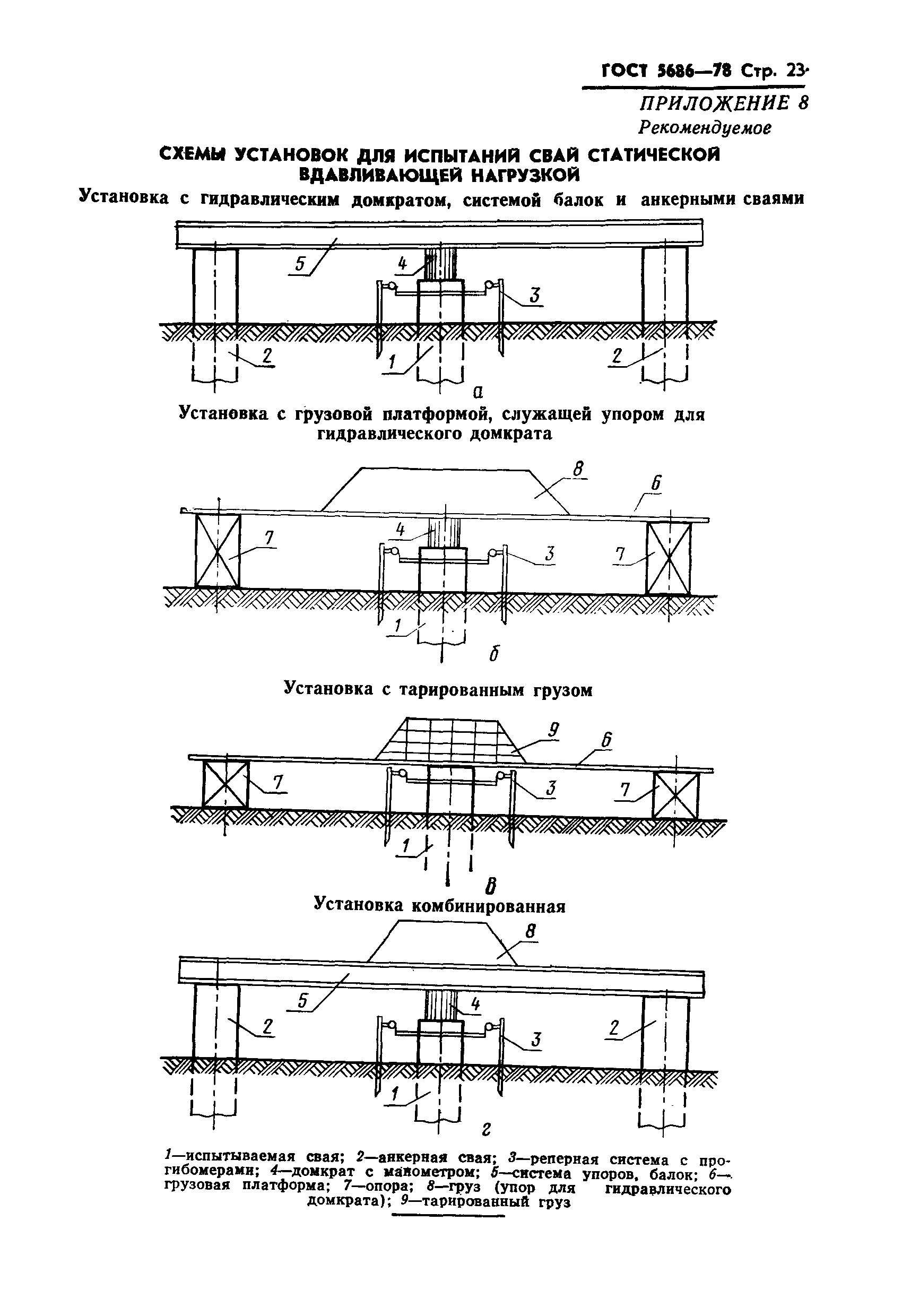 ГОСТ 5686-78