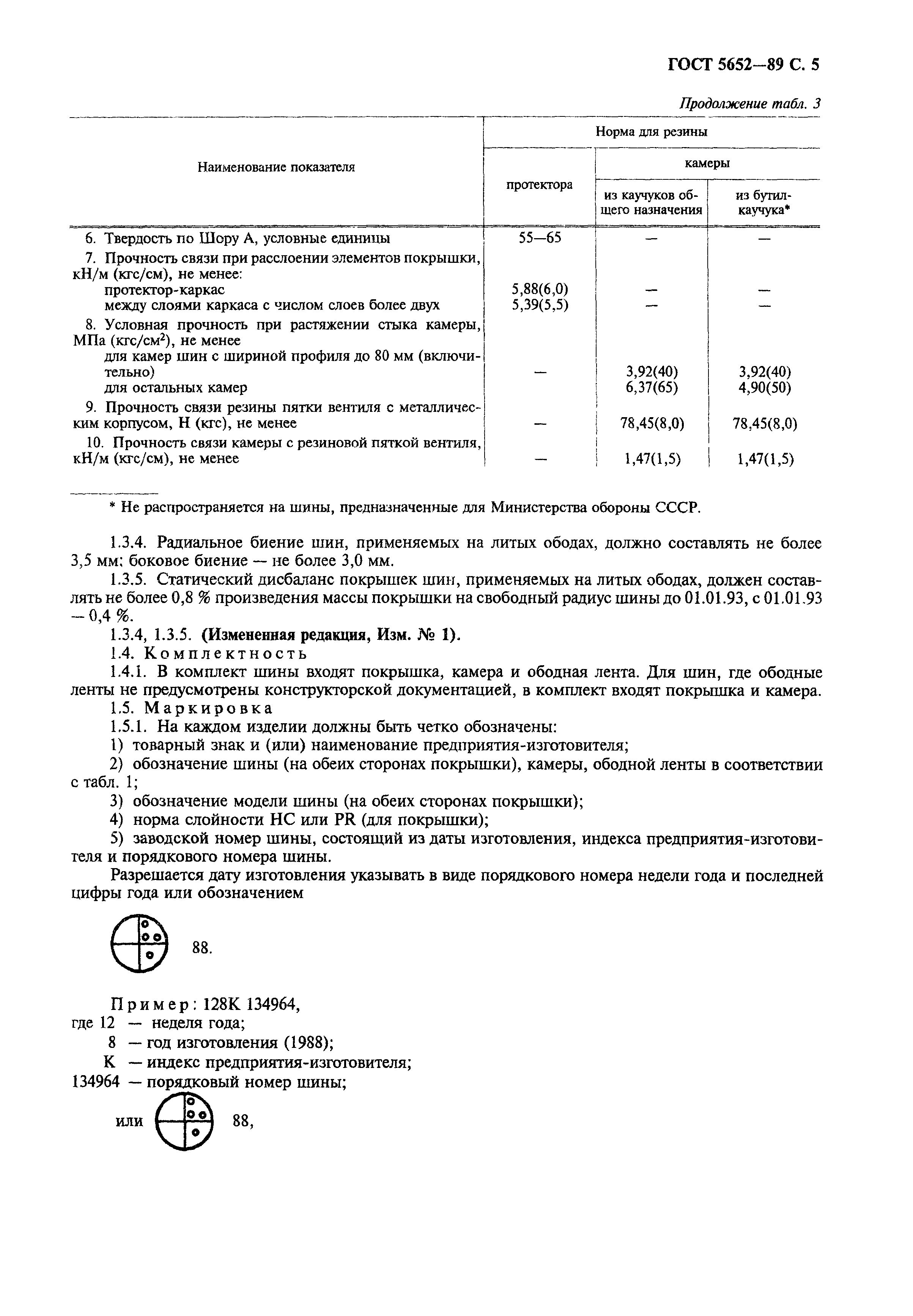ГОСТ 5652-89