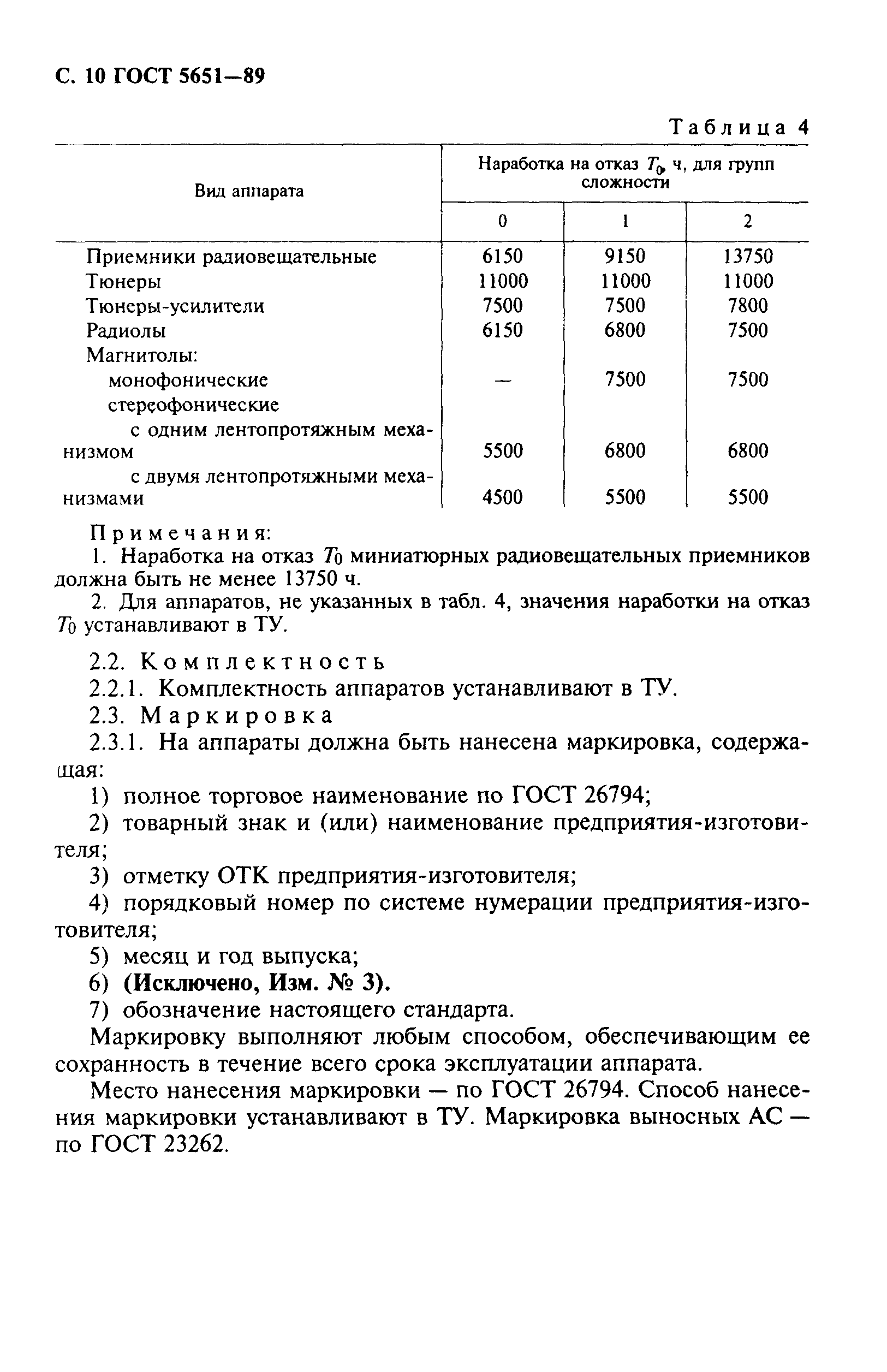 ГОСТ 5651-89