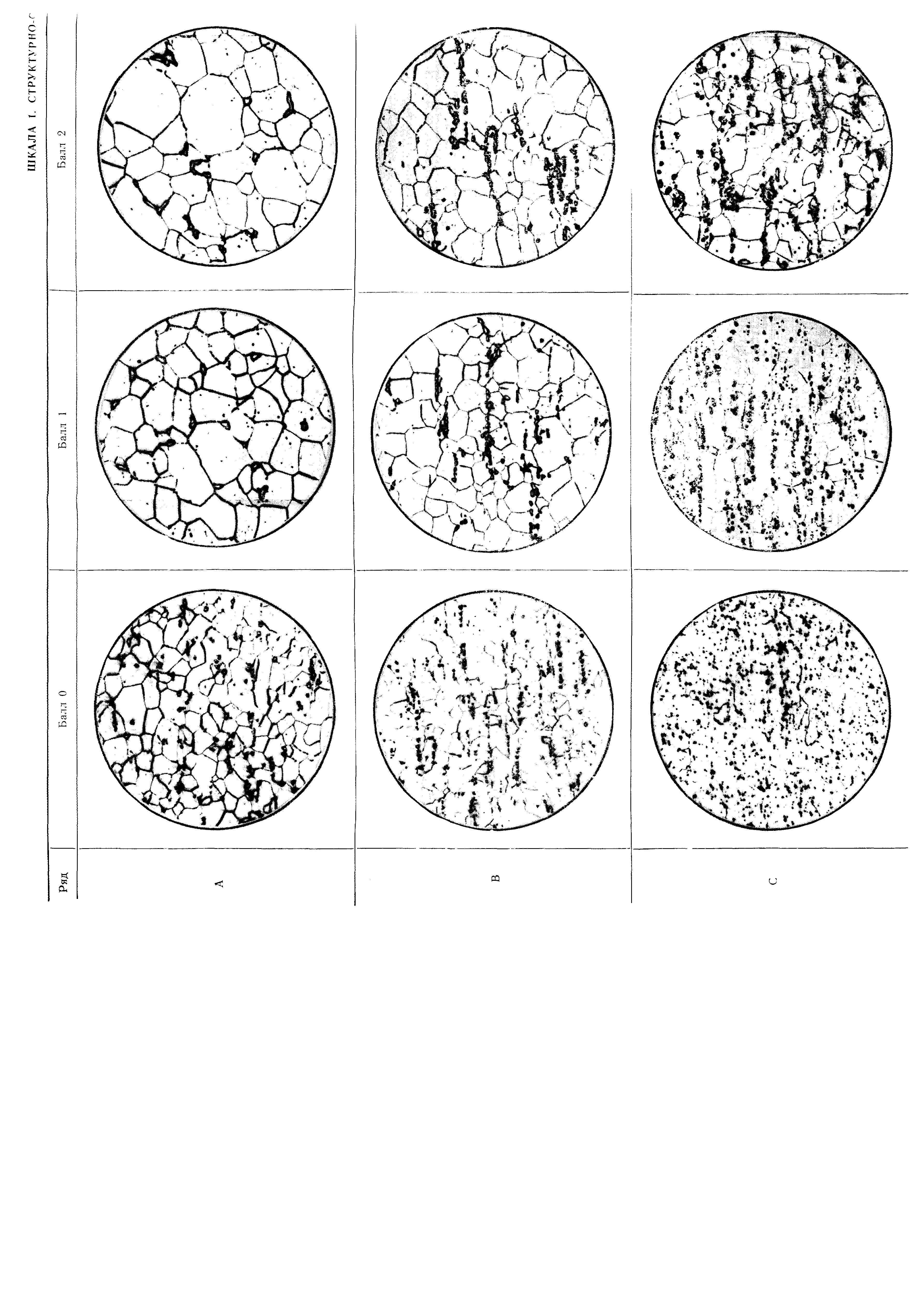 ГОСТ 5640-68