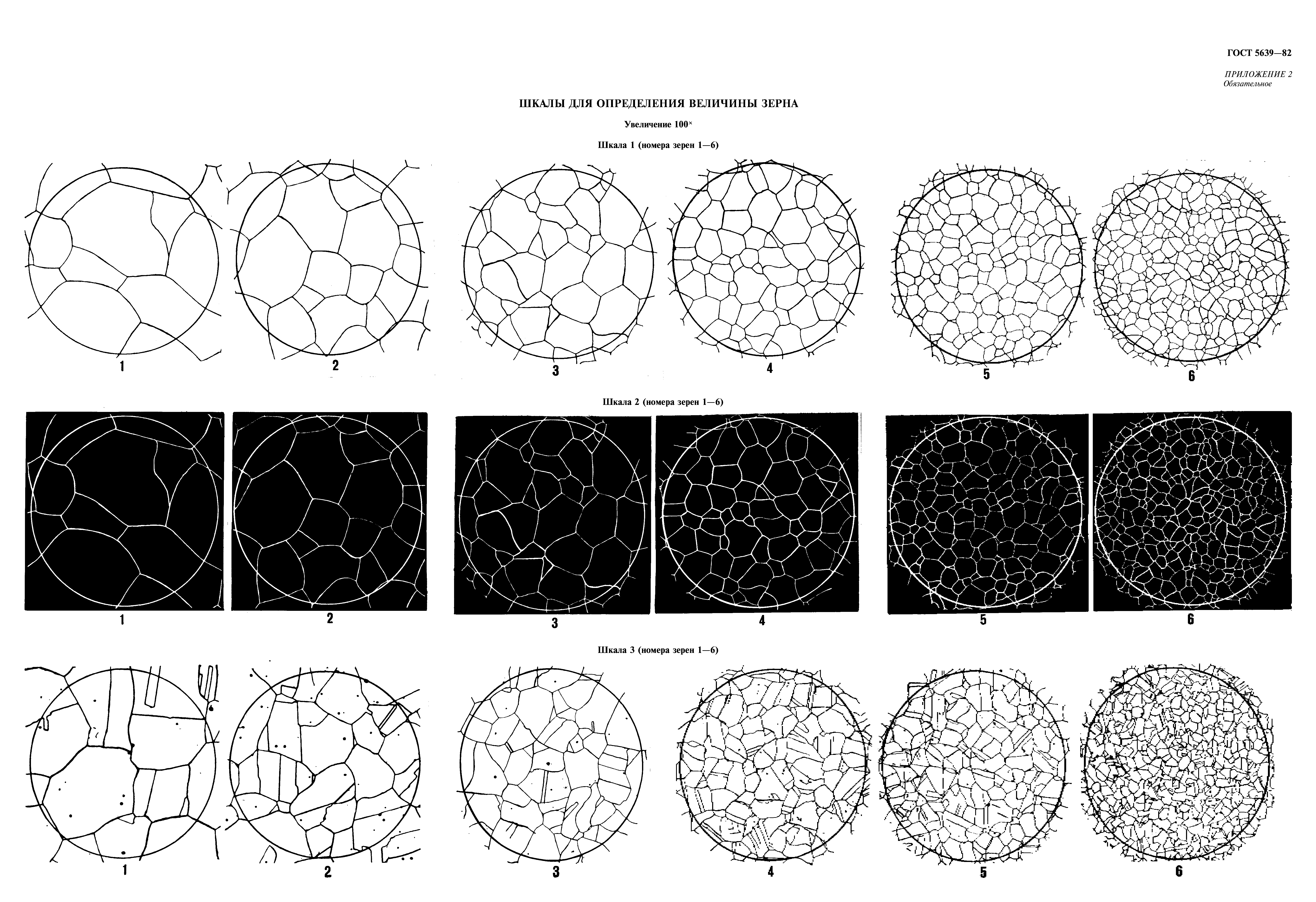 ГОСТ 5639-82