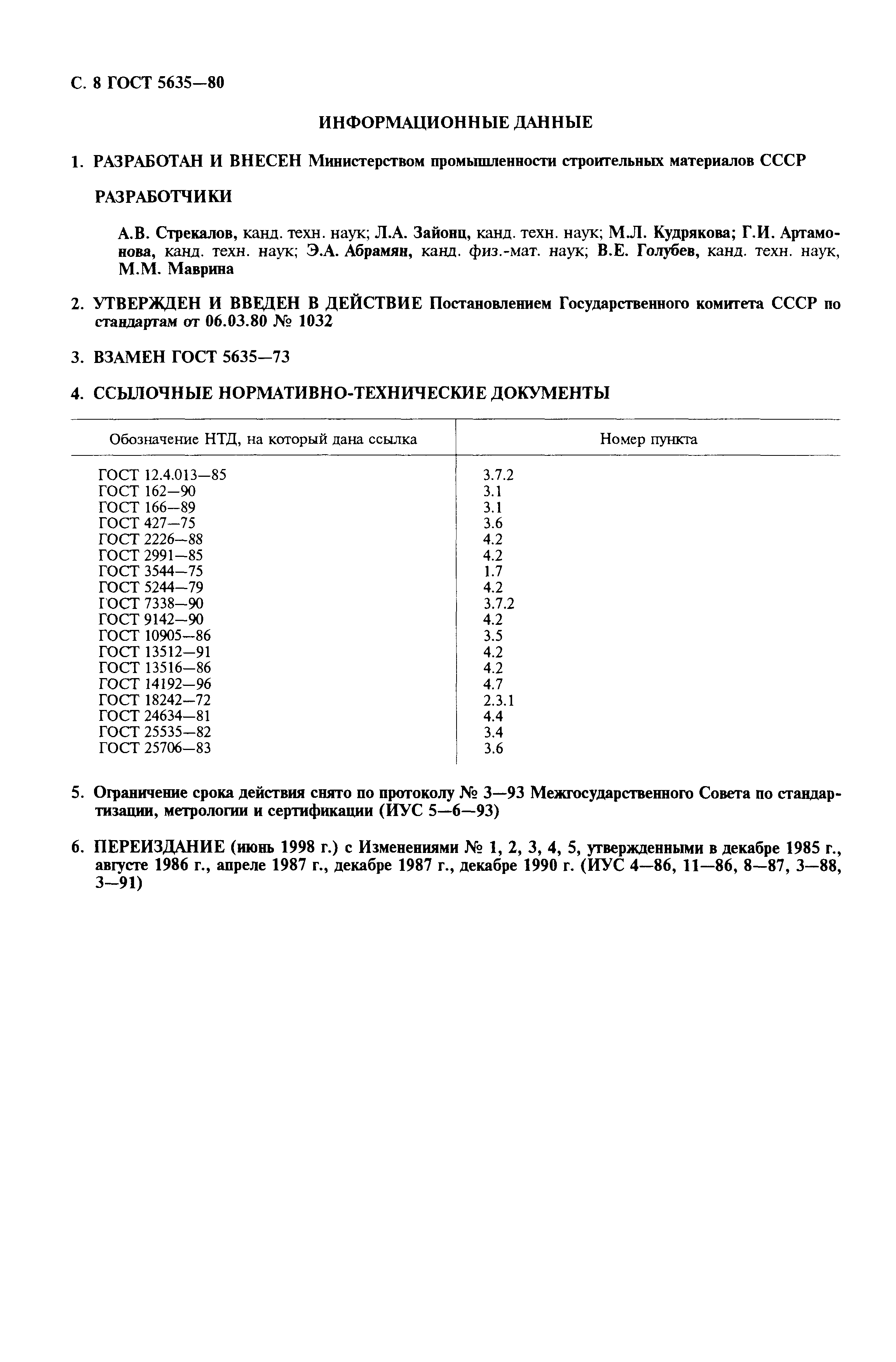 ГОСТ 5635-80