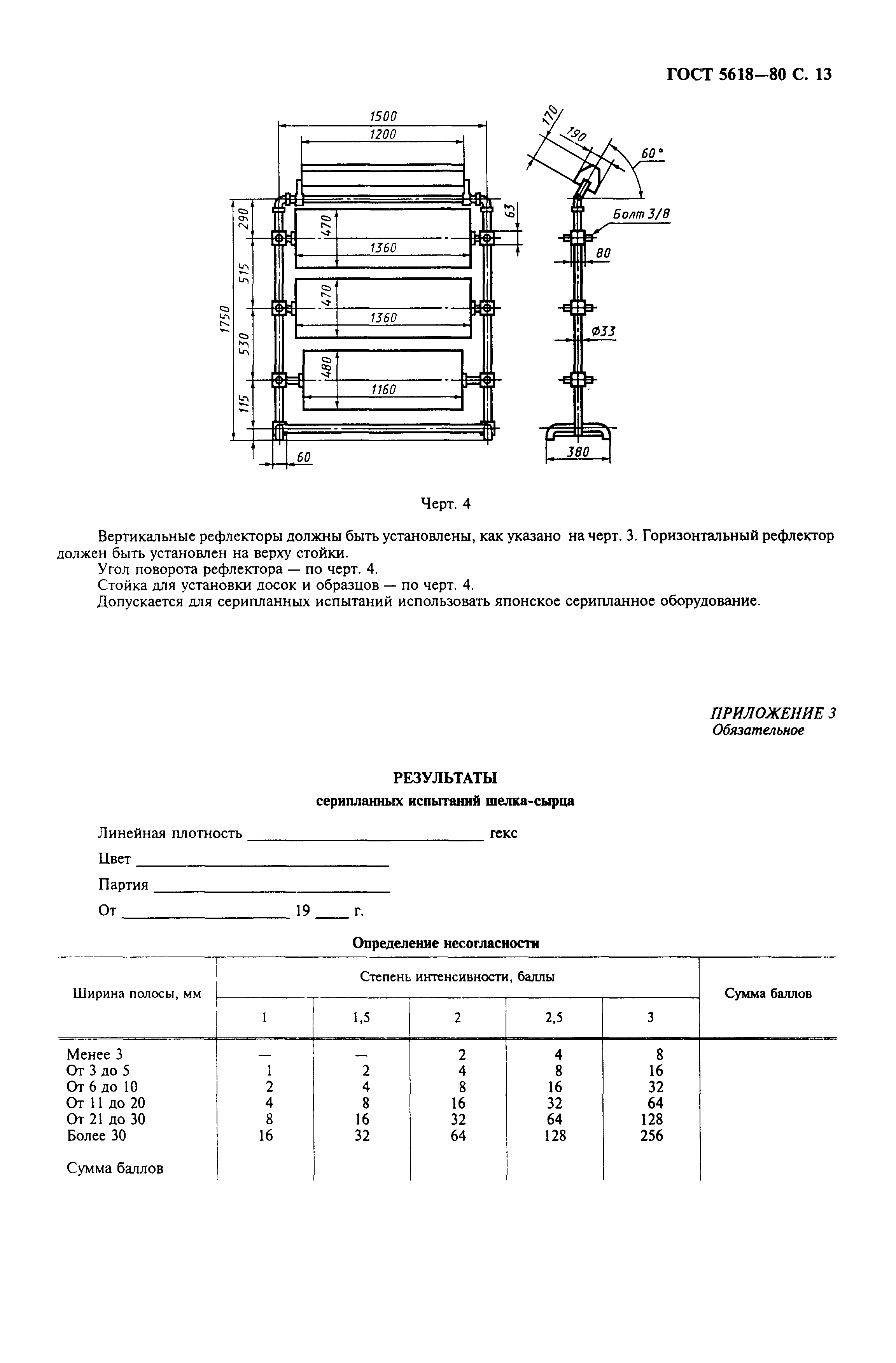 ГОСТ 5618-80