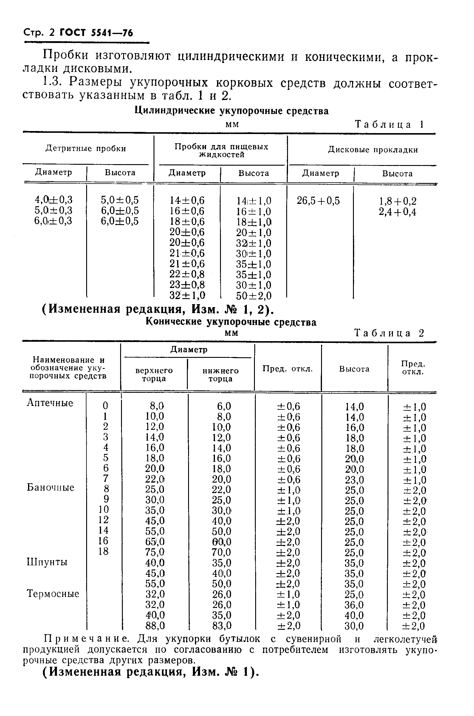 ГОСТ 5541-76