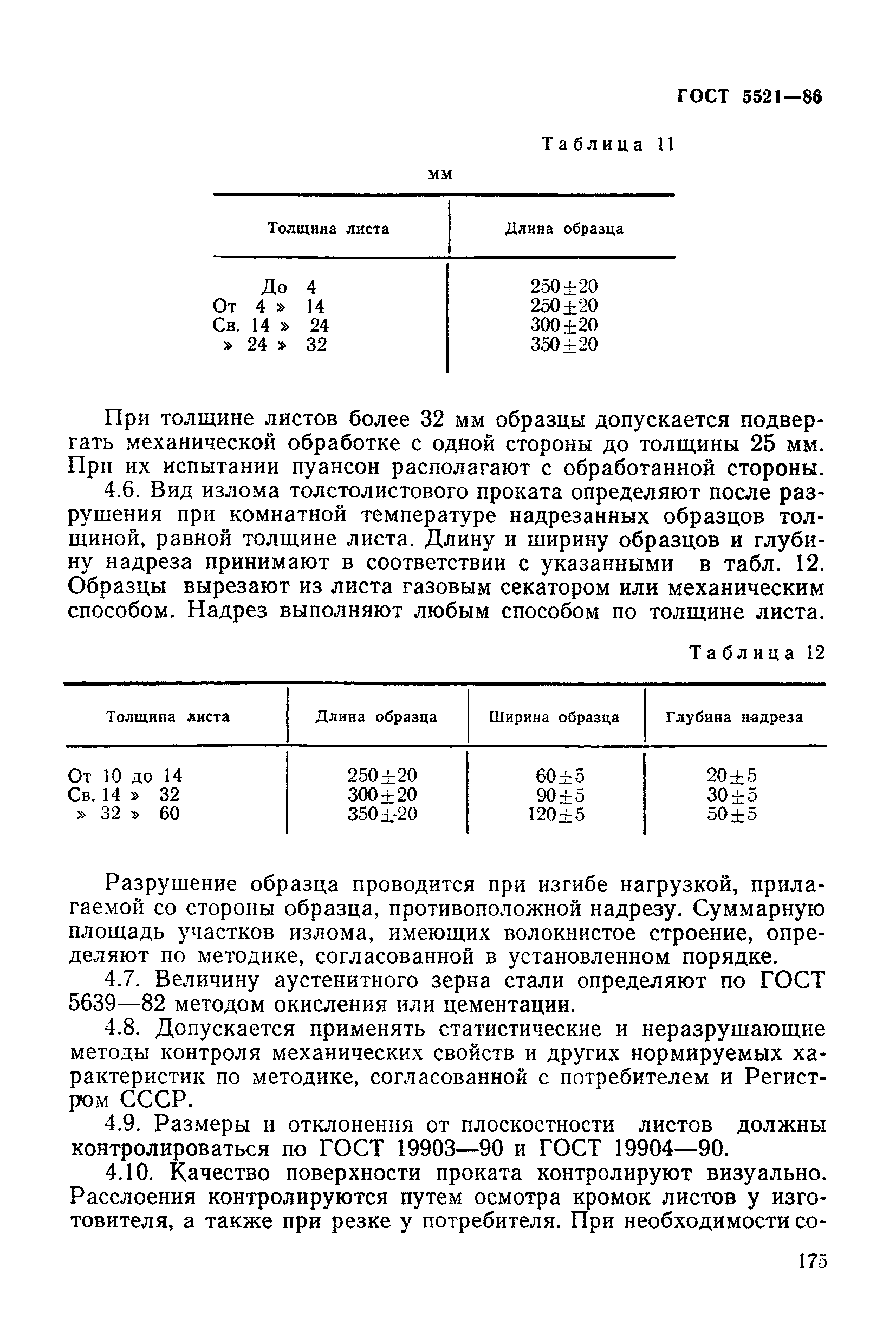 ГОСТ 5521-86