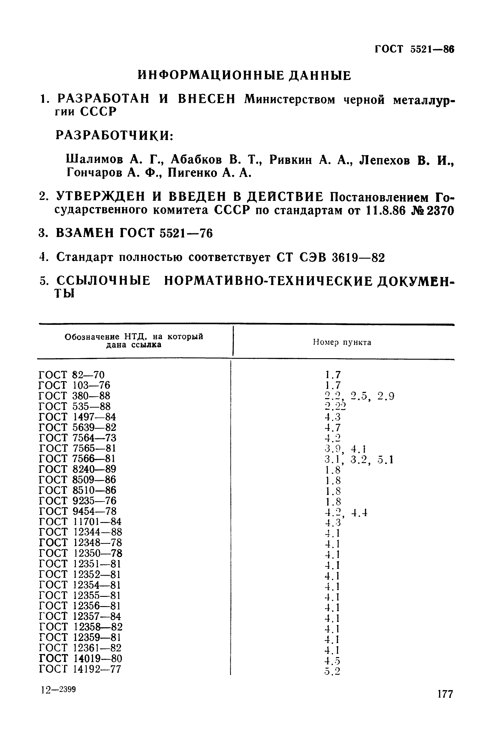 ГОСТ 5521-86