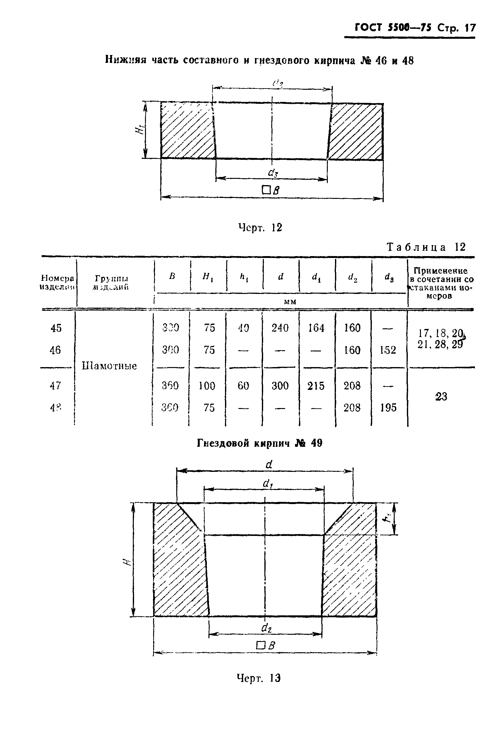 ГОСТ 5500-75