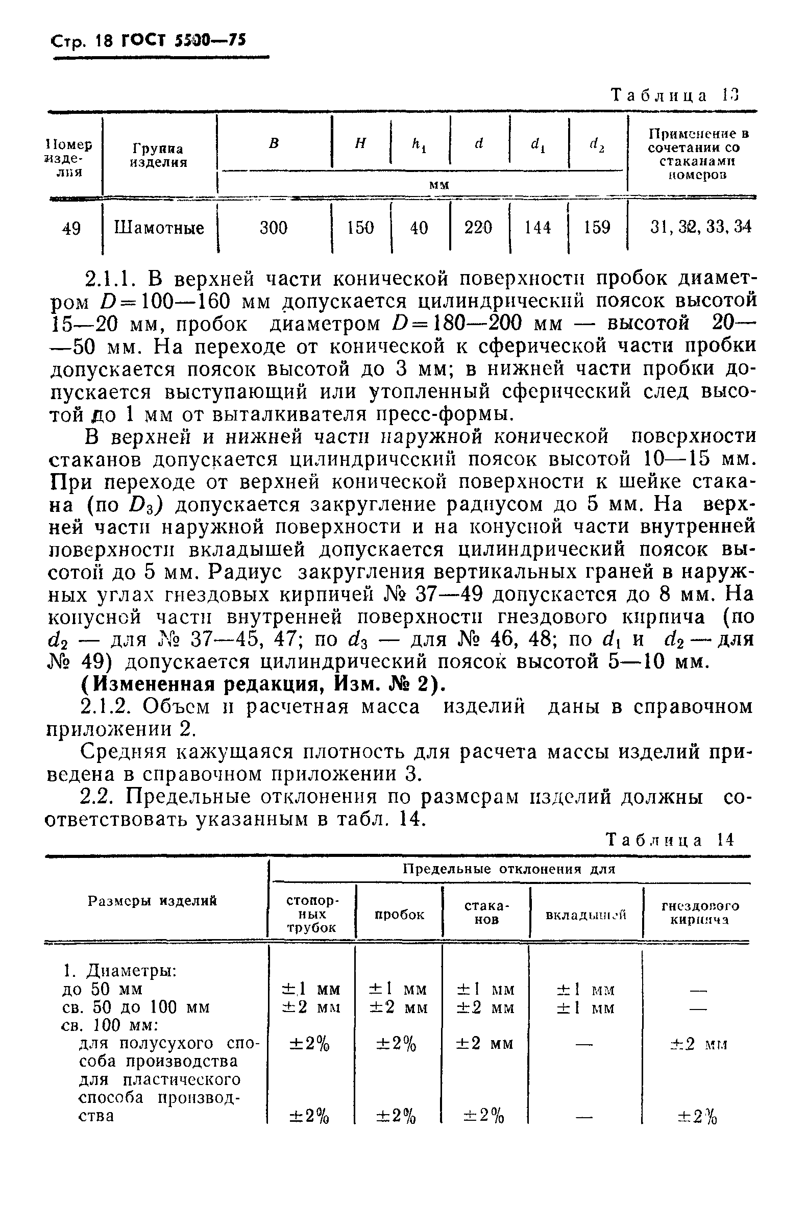 ГОСТ 5500-75