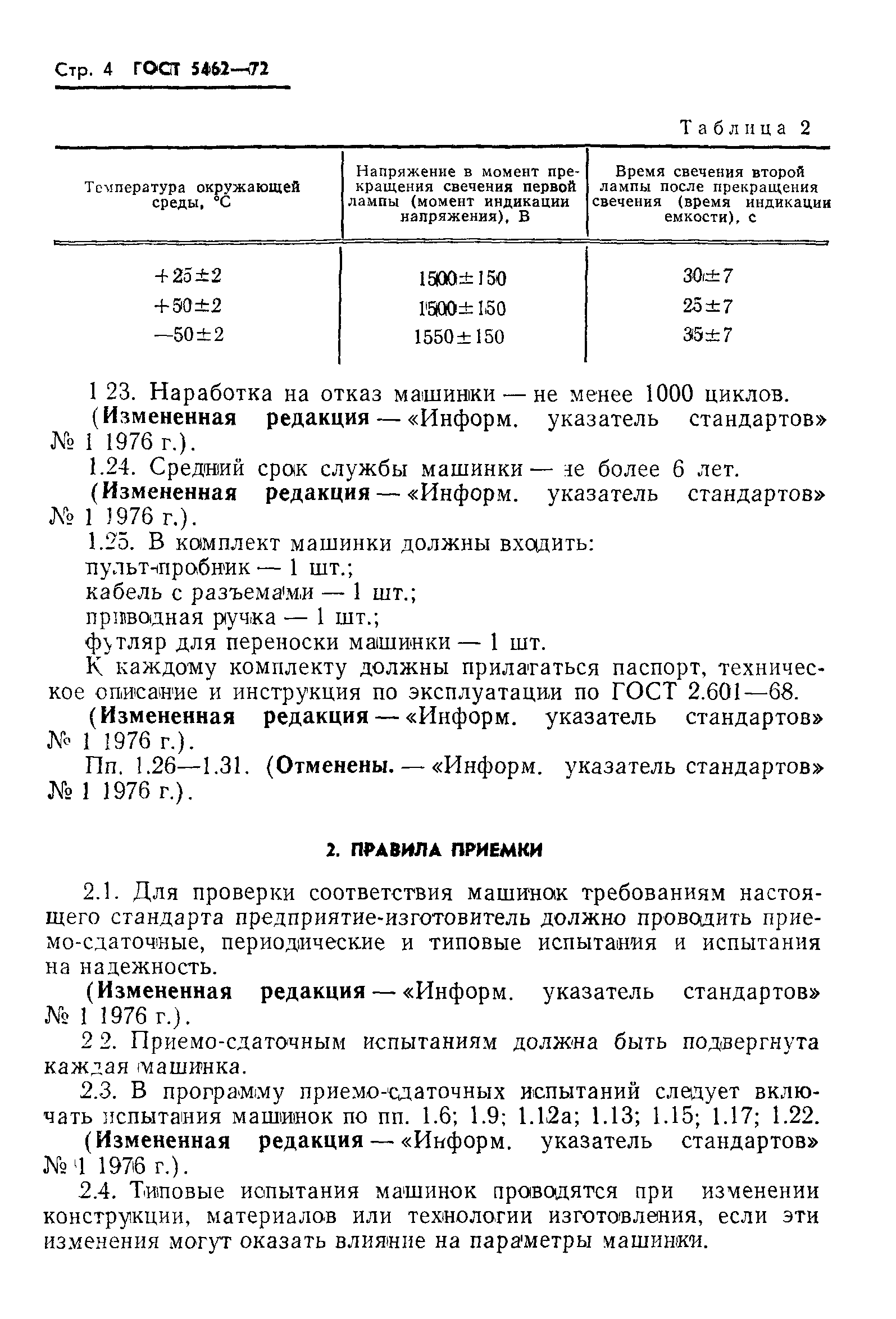 ГОСТ 5462-72