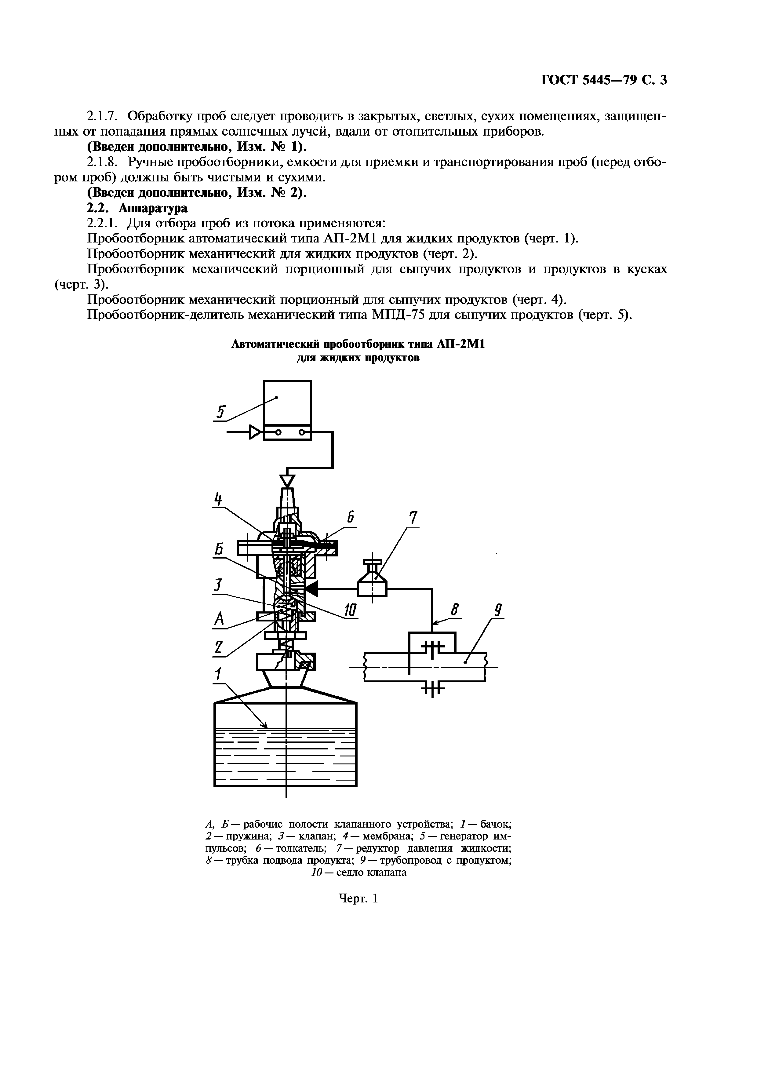 ГОСТ 5445-79