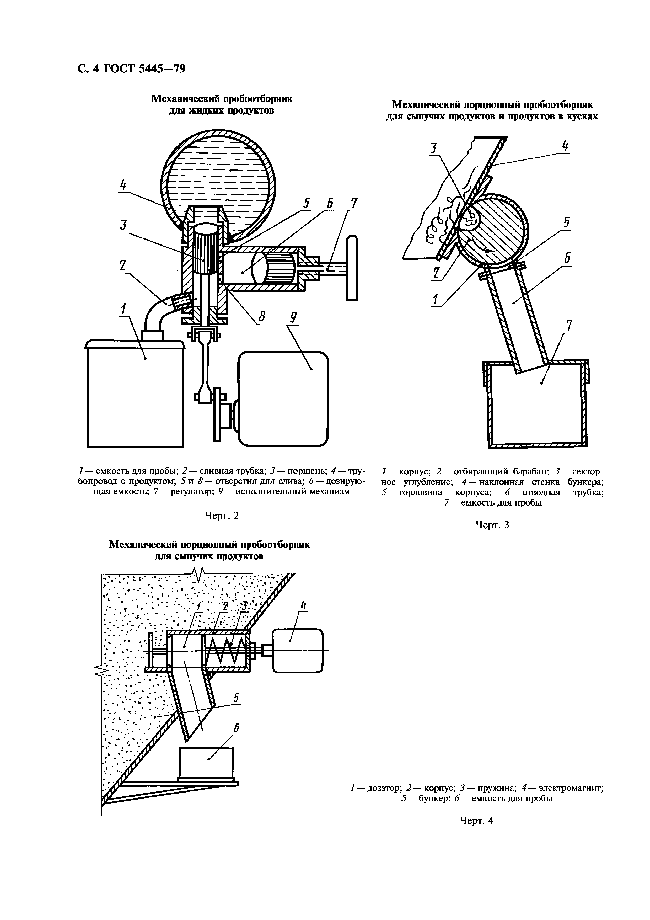 ГОСТ 5445-79