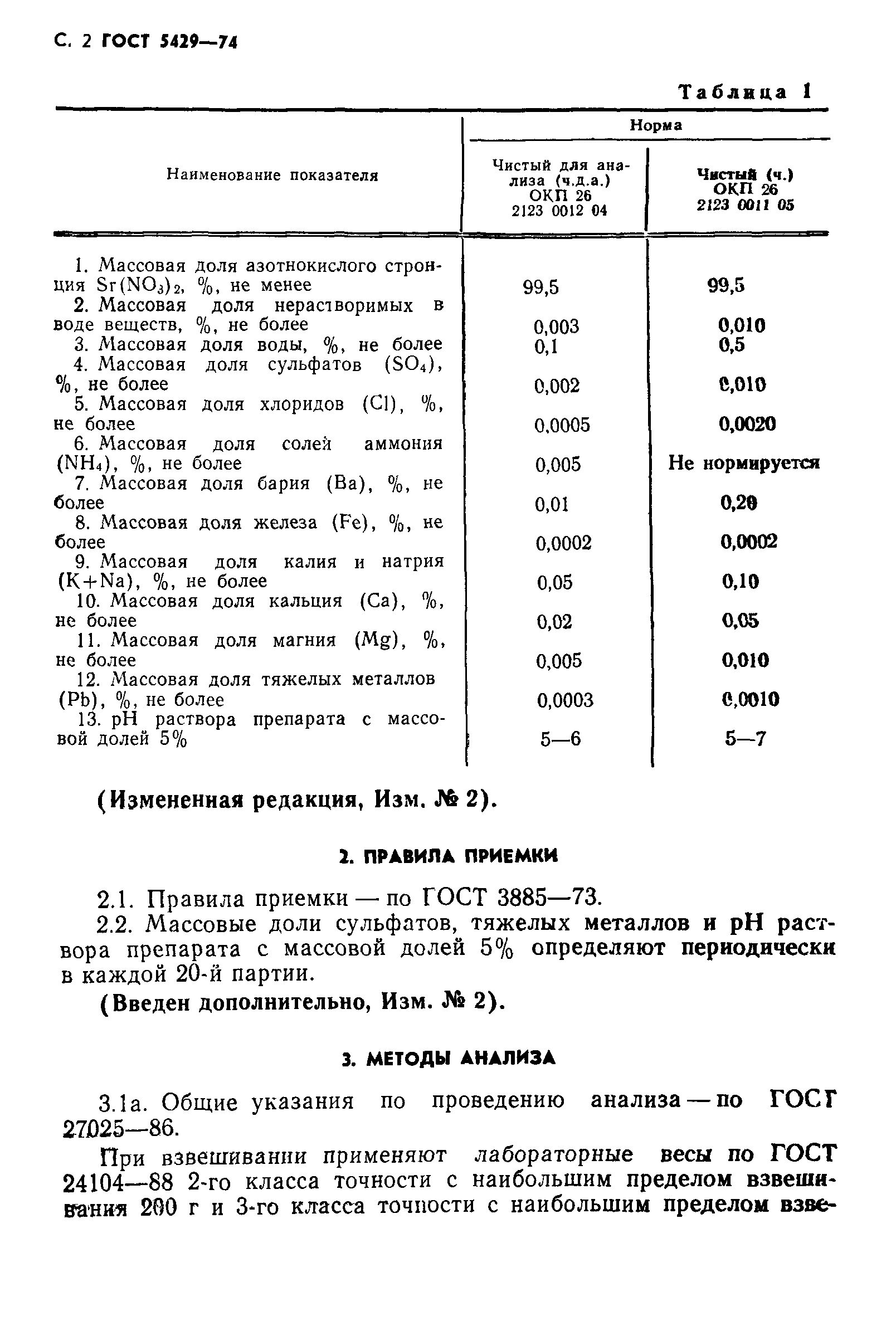 ГОСТ 5429-74