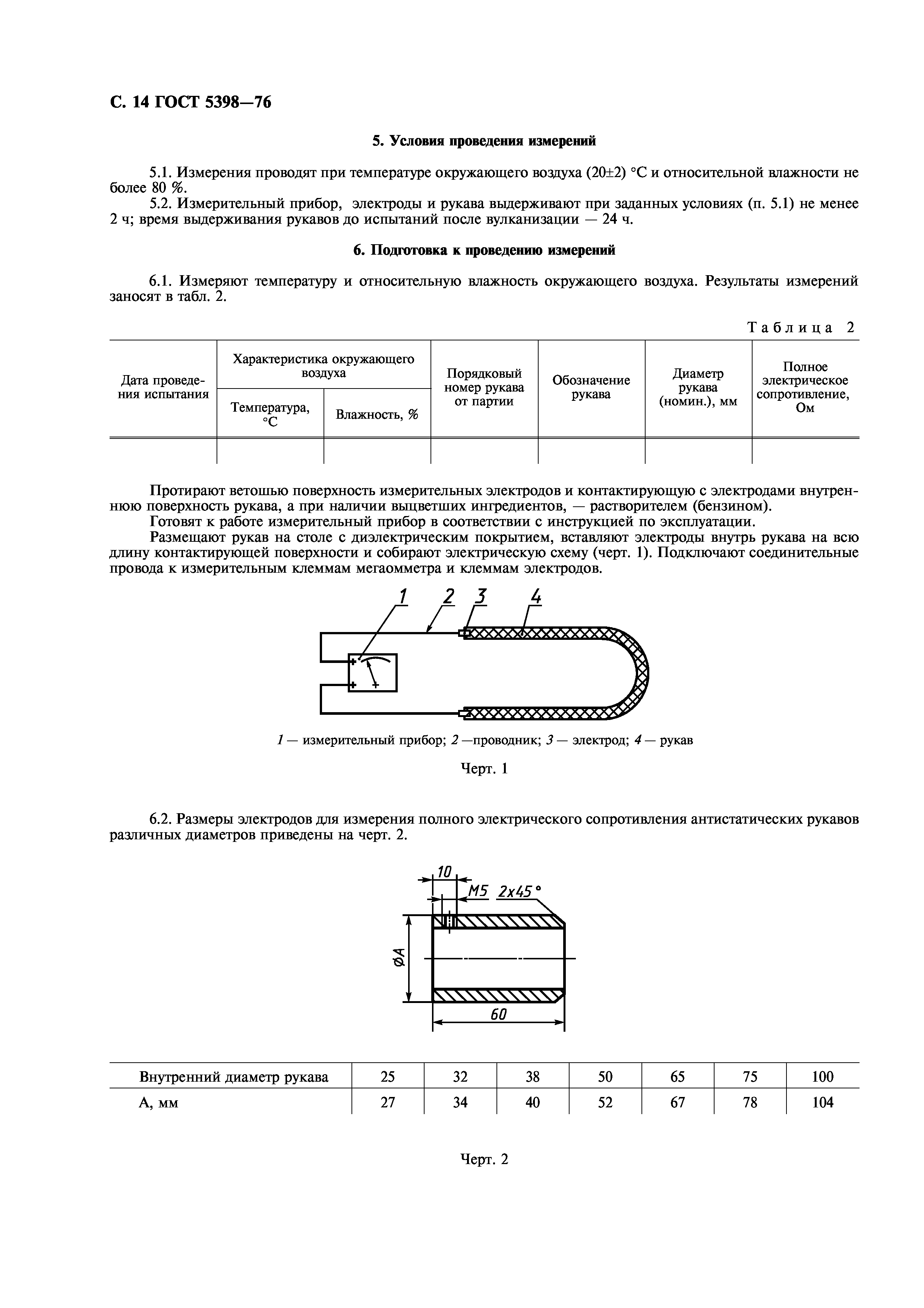 ГОСТ 5398-76