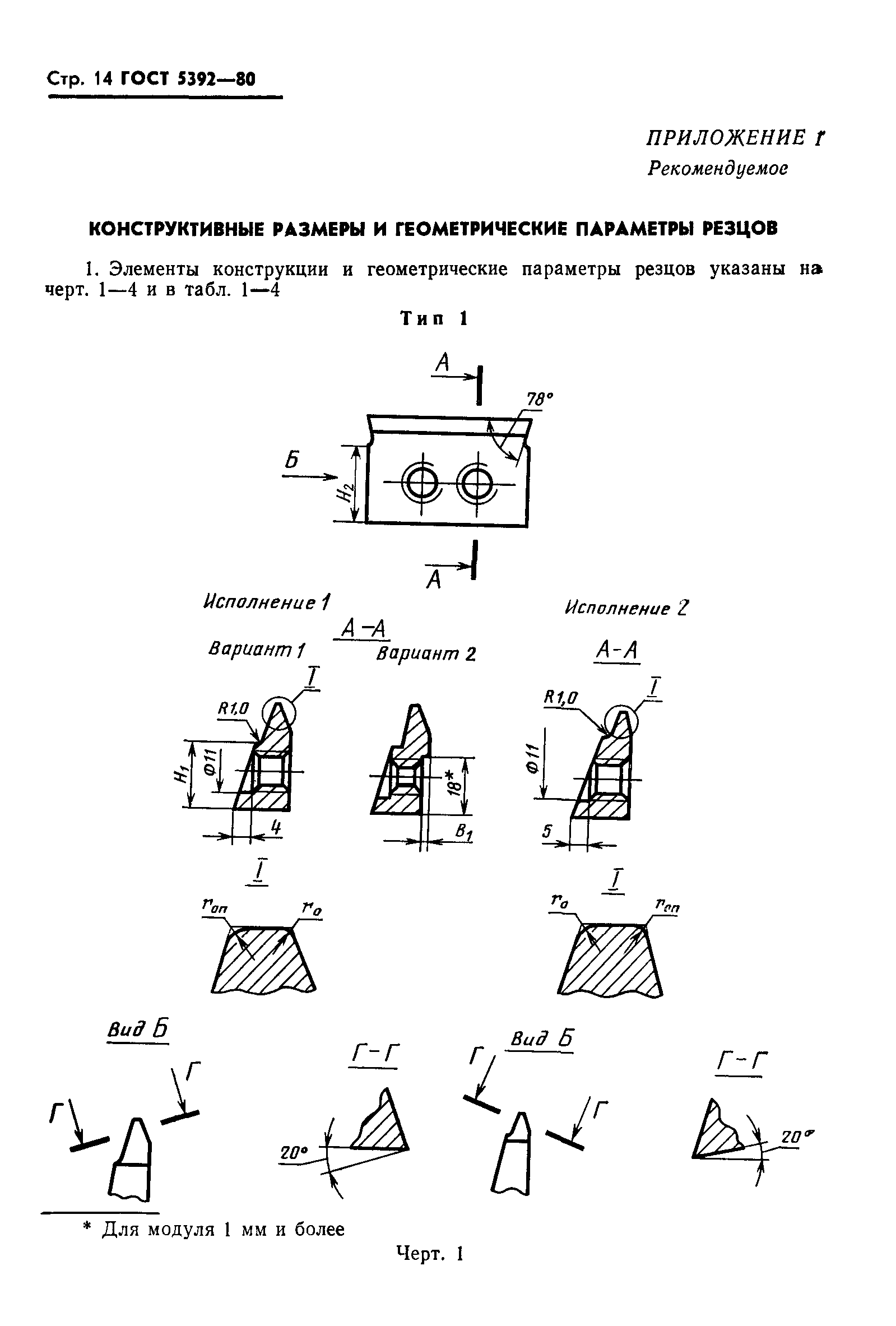 ГОСТ 5392-80