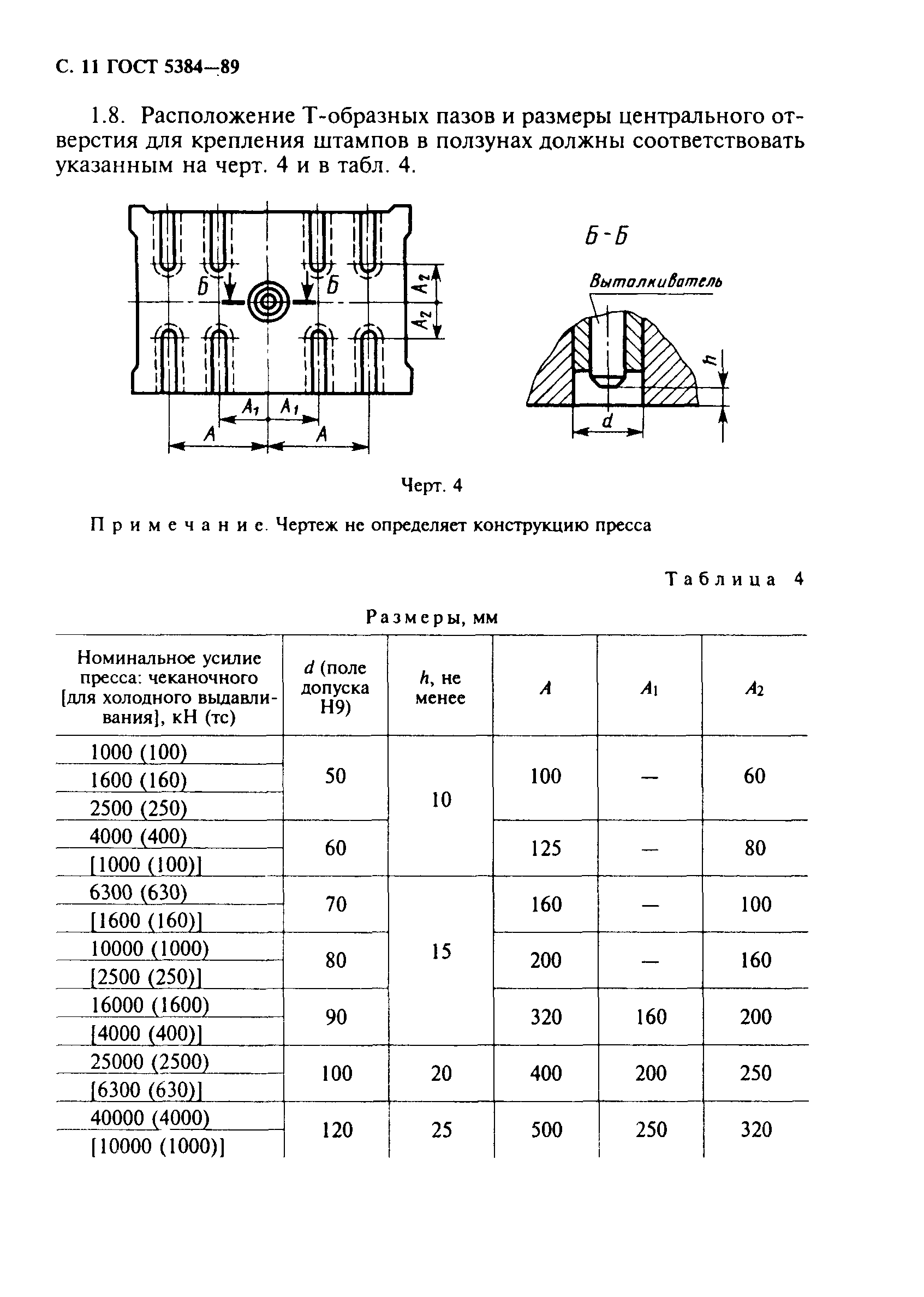 ГОСТ 5384-89