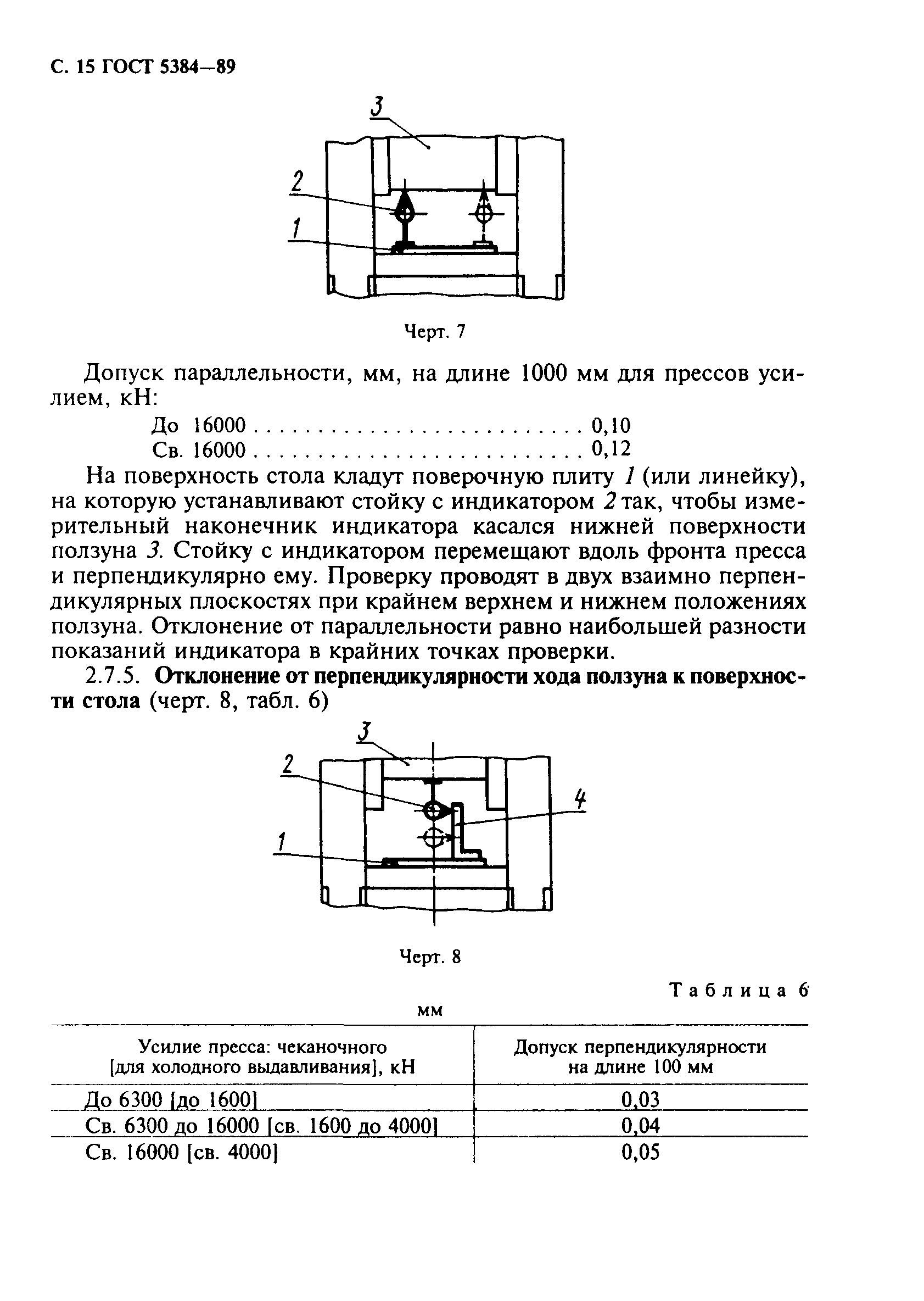 ГОСТ 5384-89