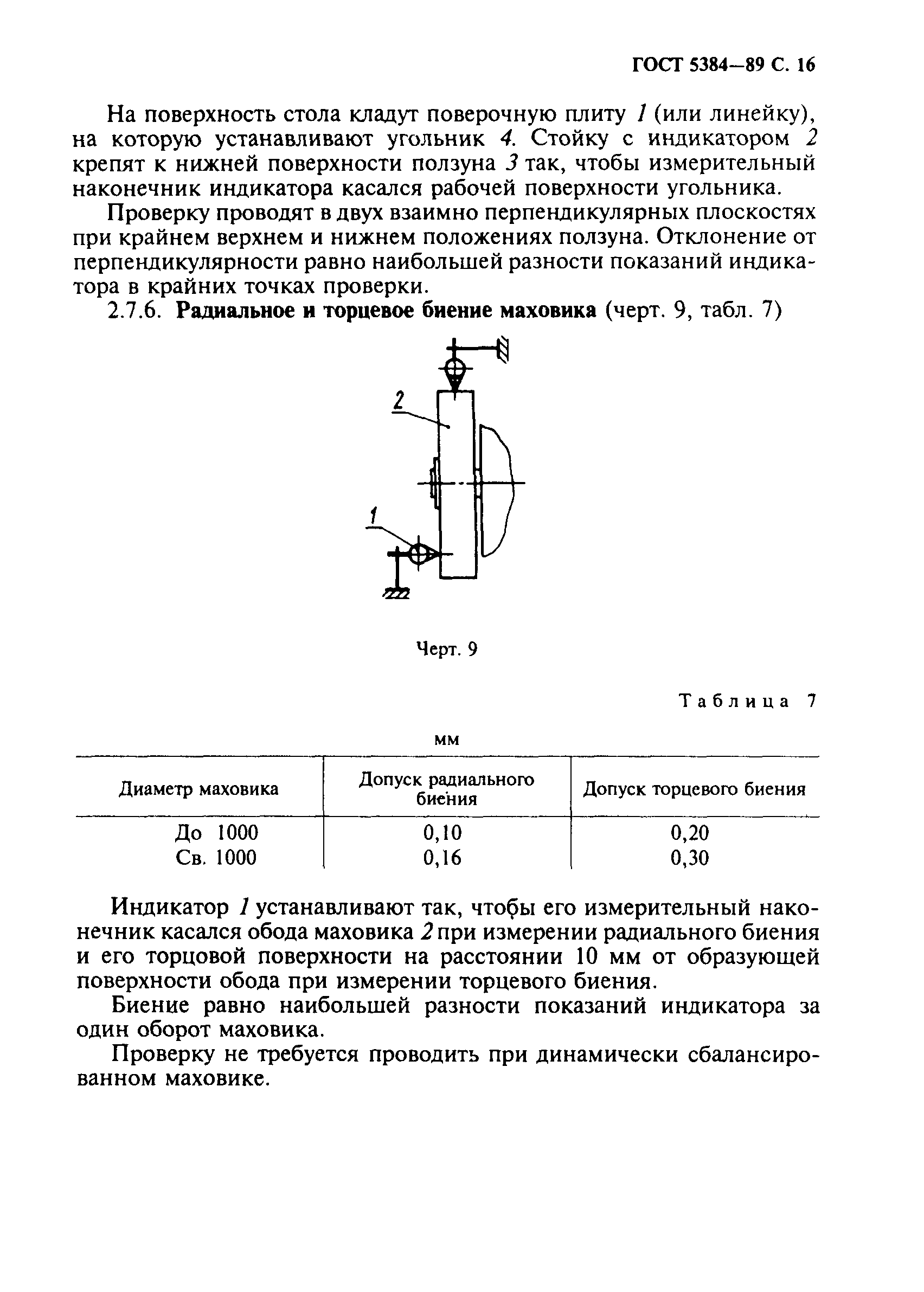 ГОСТ 5384-89