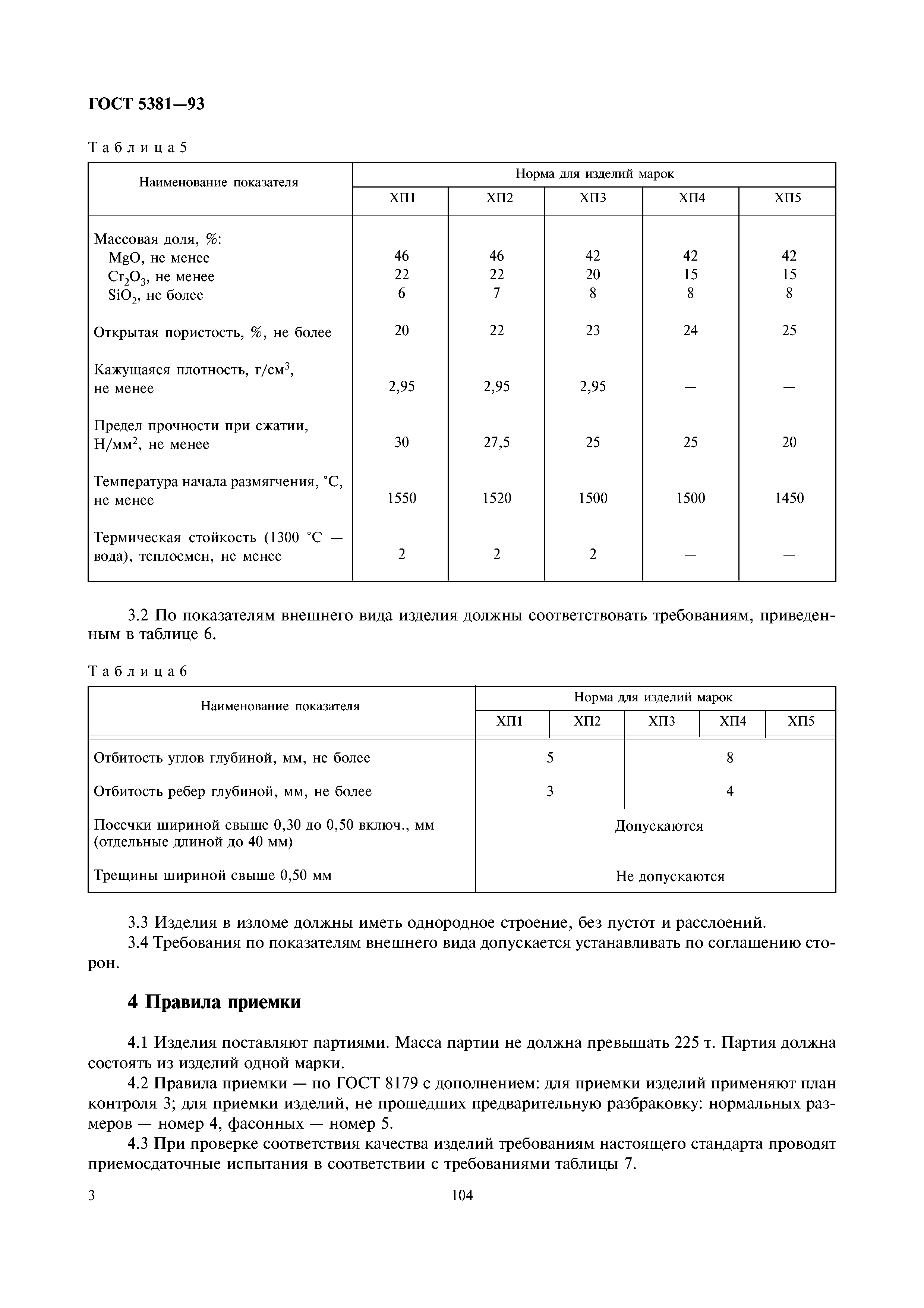 ГОСТ 5381-93
