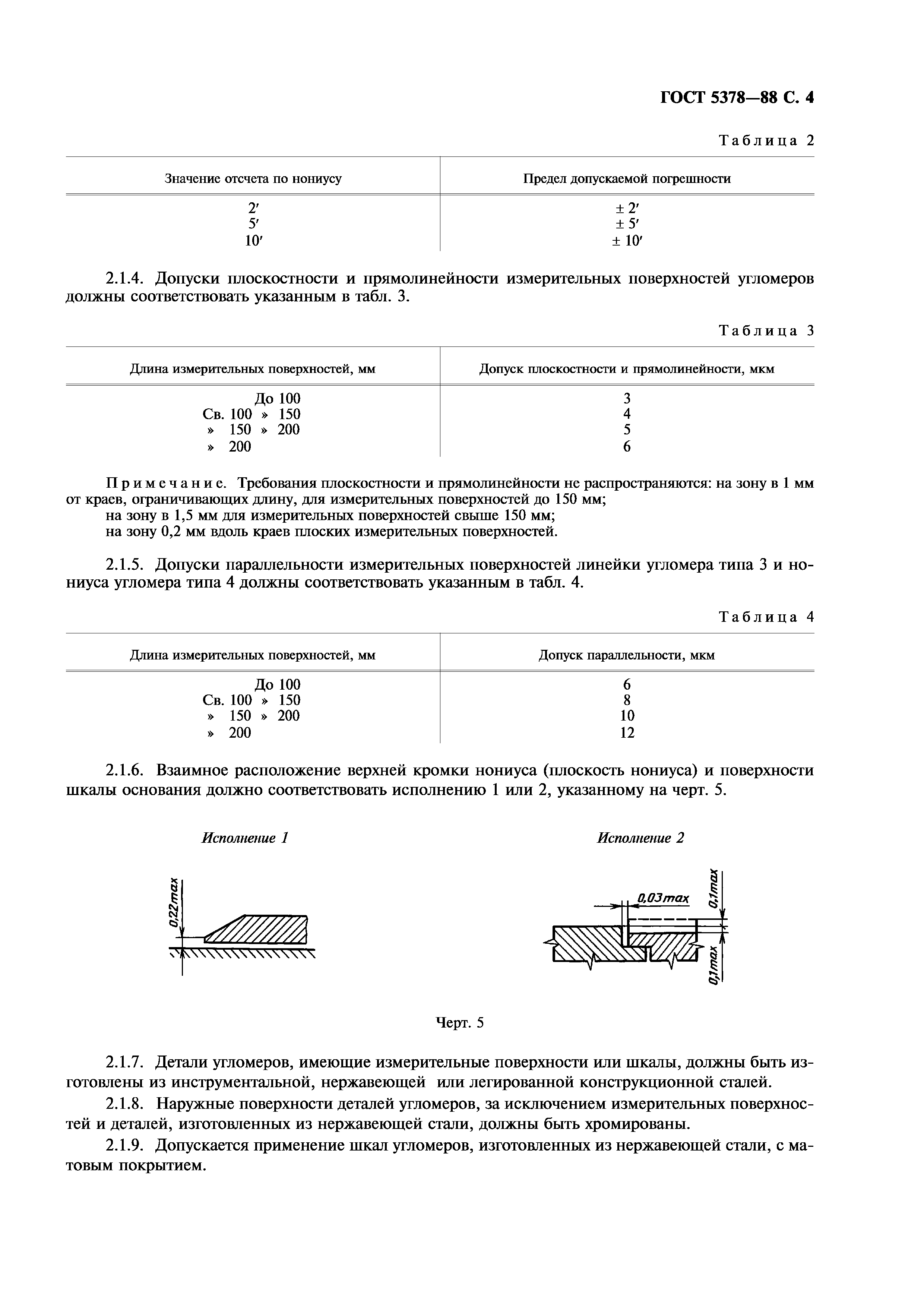 ГОСТ 5378-88