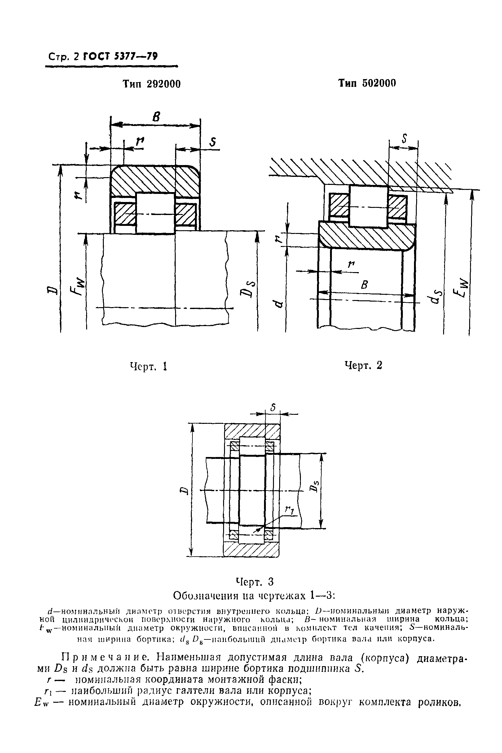 ГОСТ 5377-79