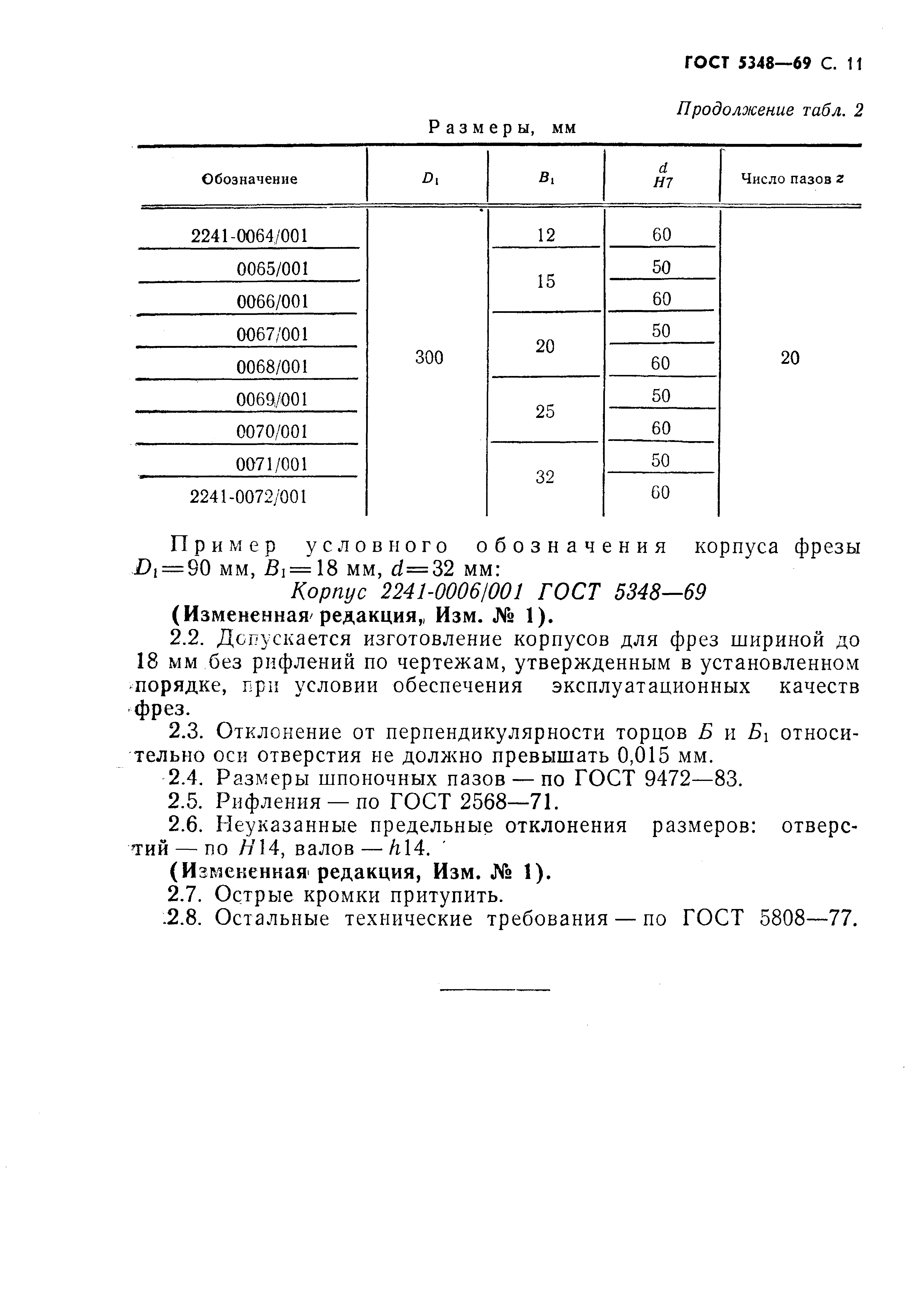 ГОСТ 5348-69
