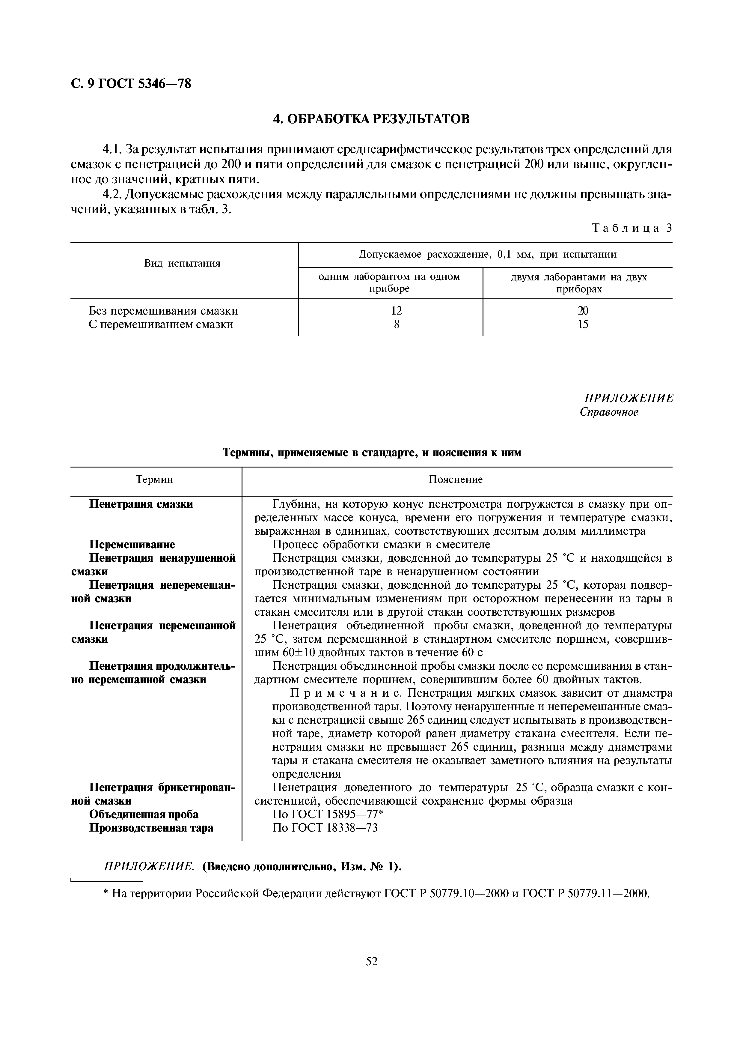 ГОСТ 5346-78