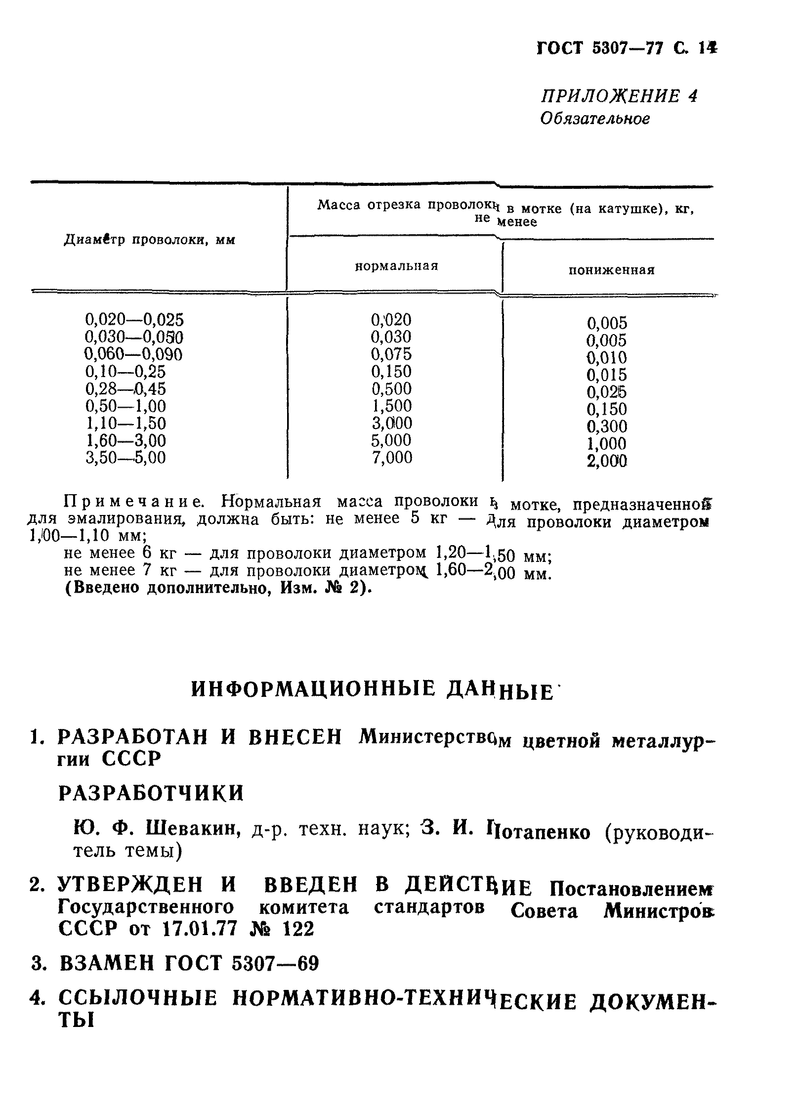 ГОСТ 5307-77